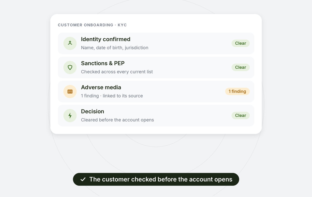 Customer onboarding and KYC: identity, sanctions and PEP checked before the account opens