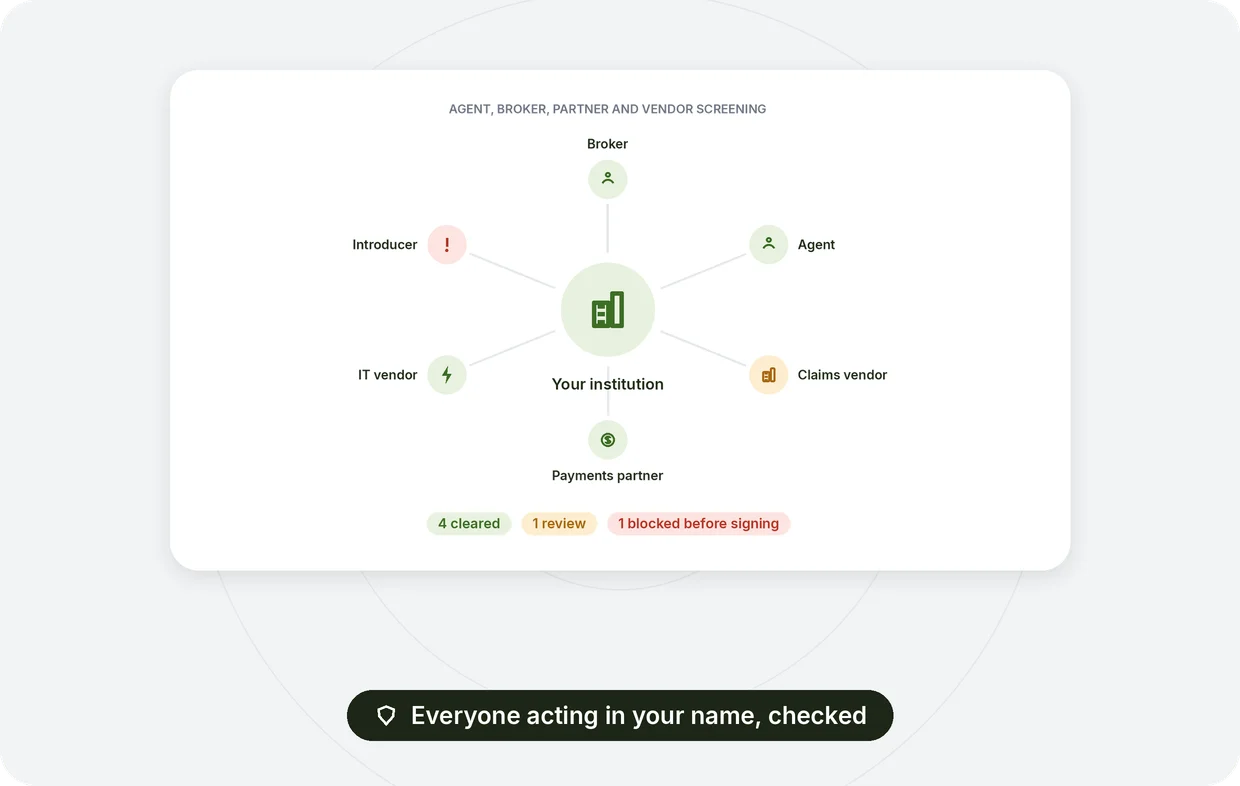 Agent, broker, partner and vendor screening: everyone acting in your name checked