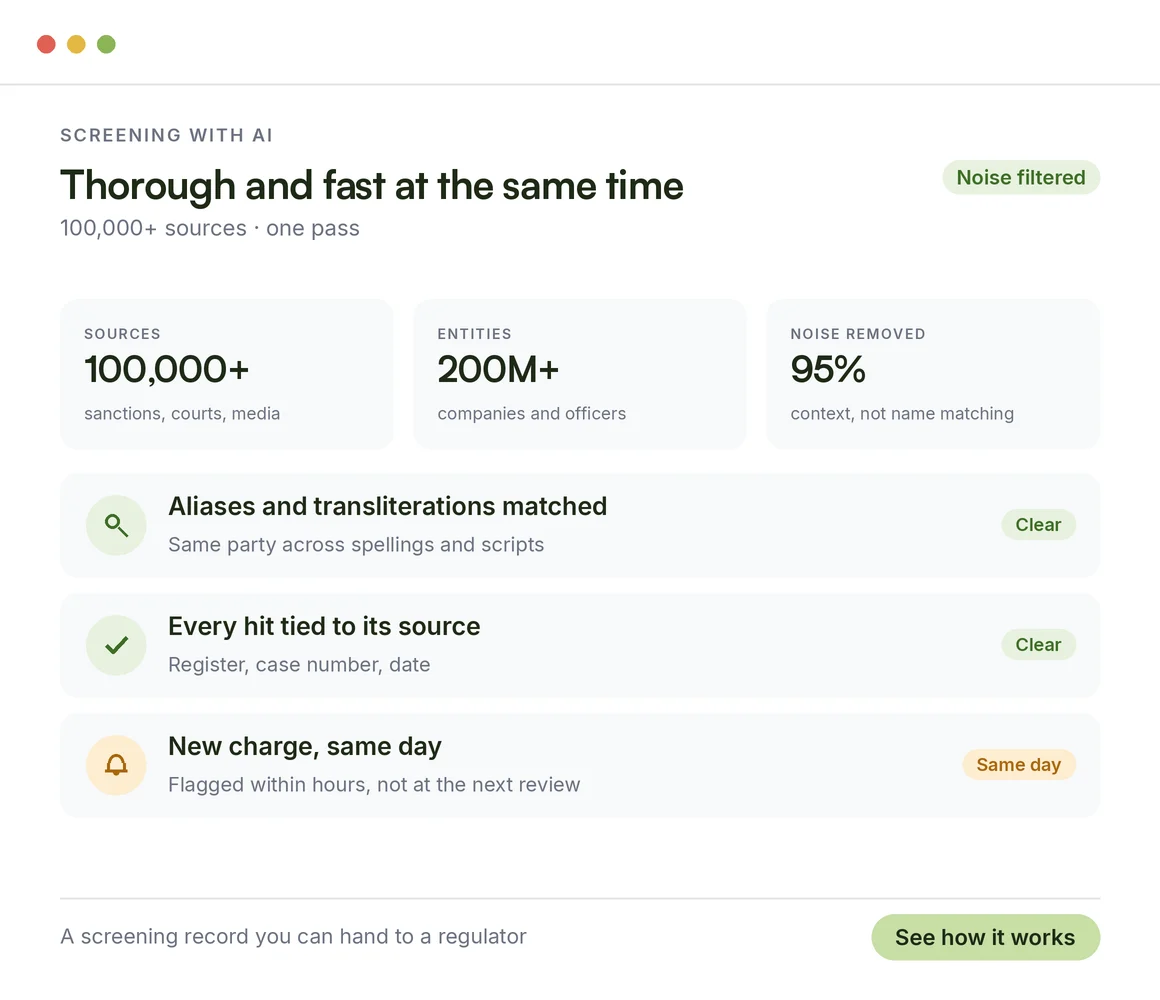 AI screening across 100,000+ sources with noise filtered and every hit tied to its source