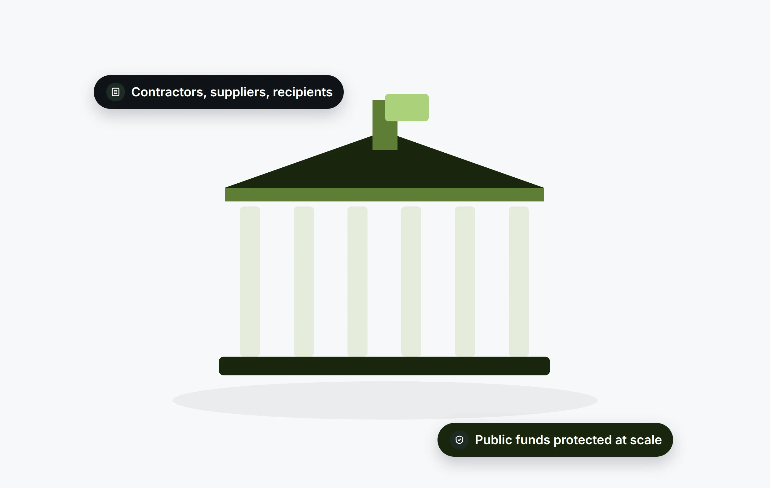 Central Government illustration