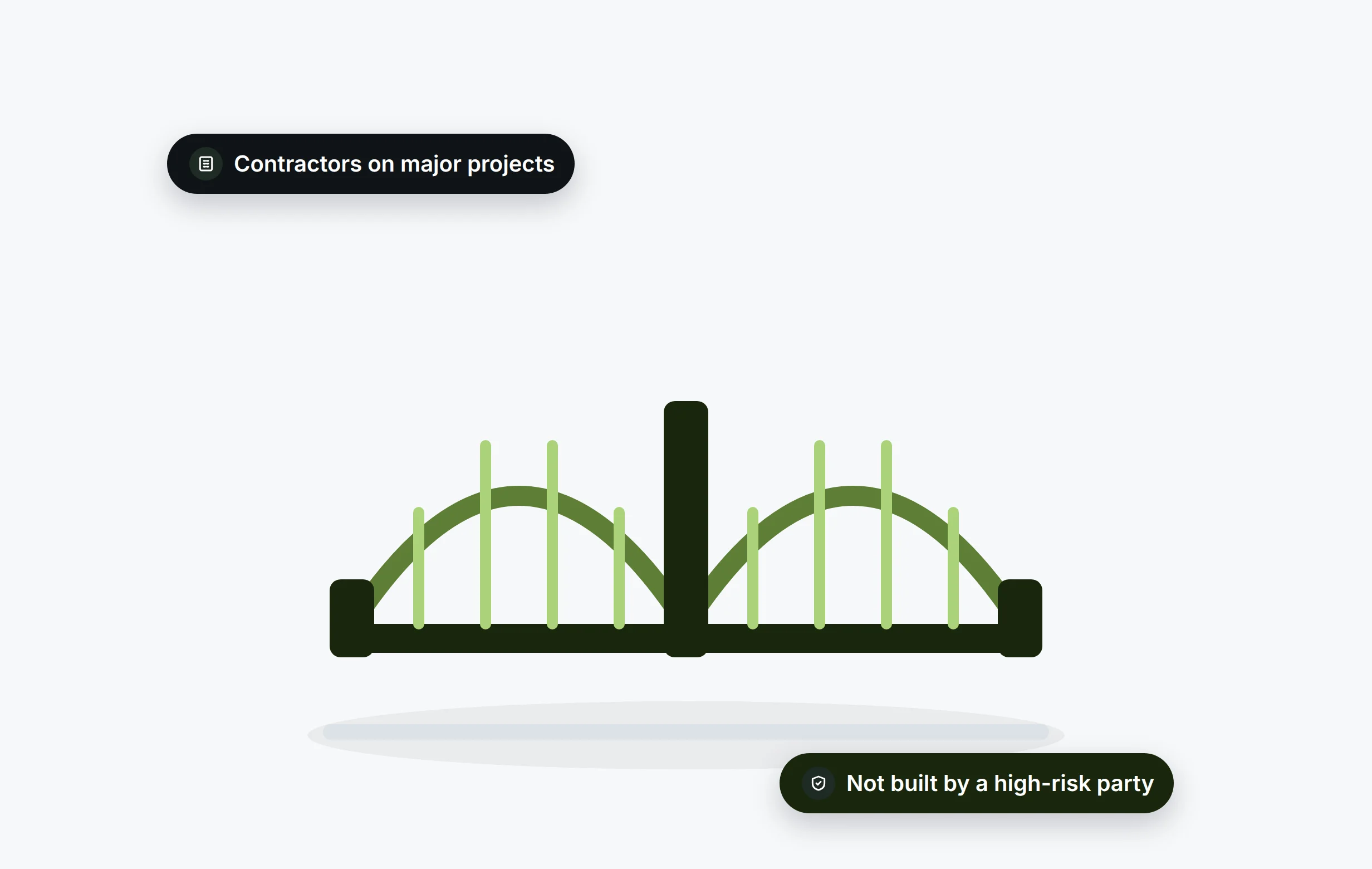 Infrastructure and Public Works illustration