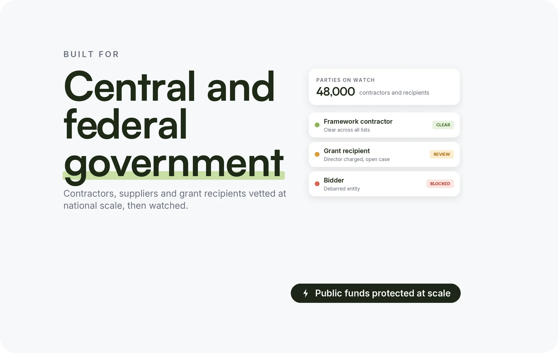 Central and Federal Government illustration