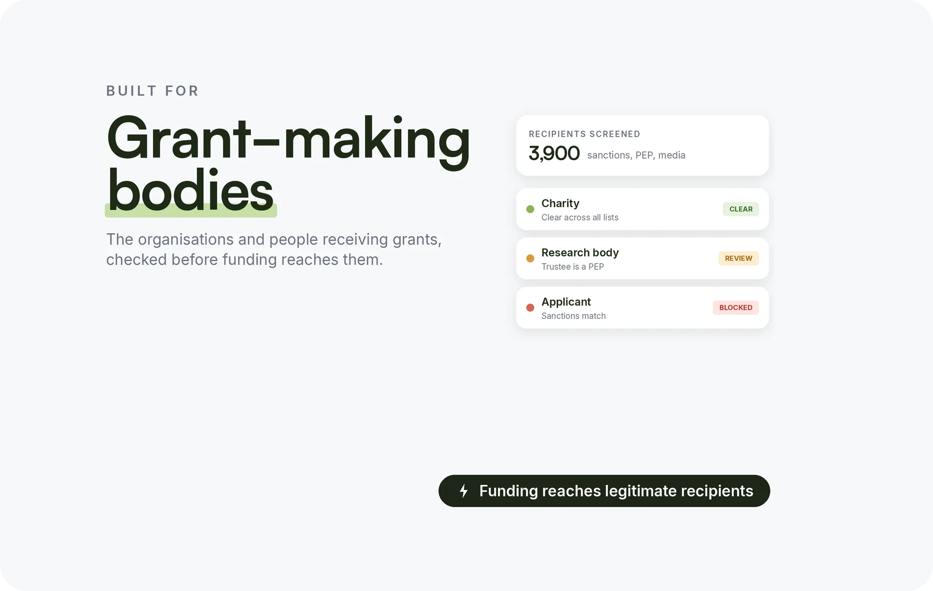 Grant-Making Bodies illustration