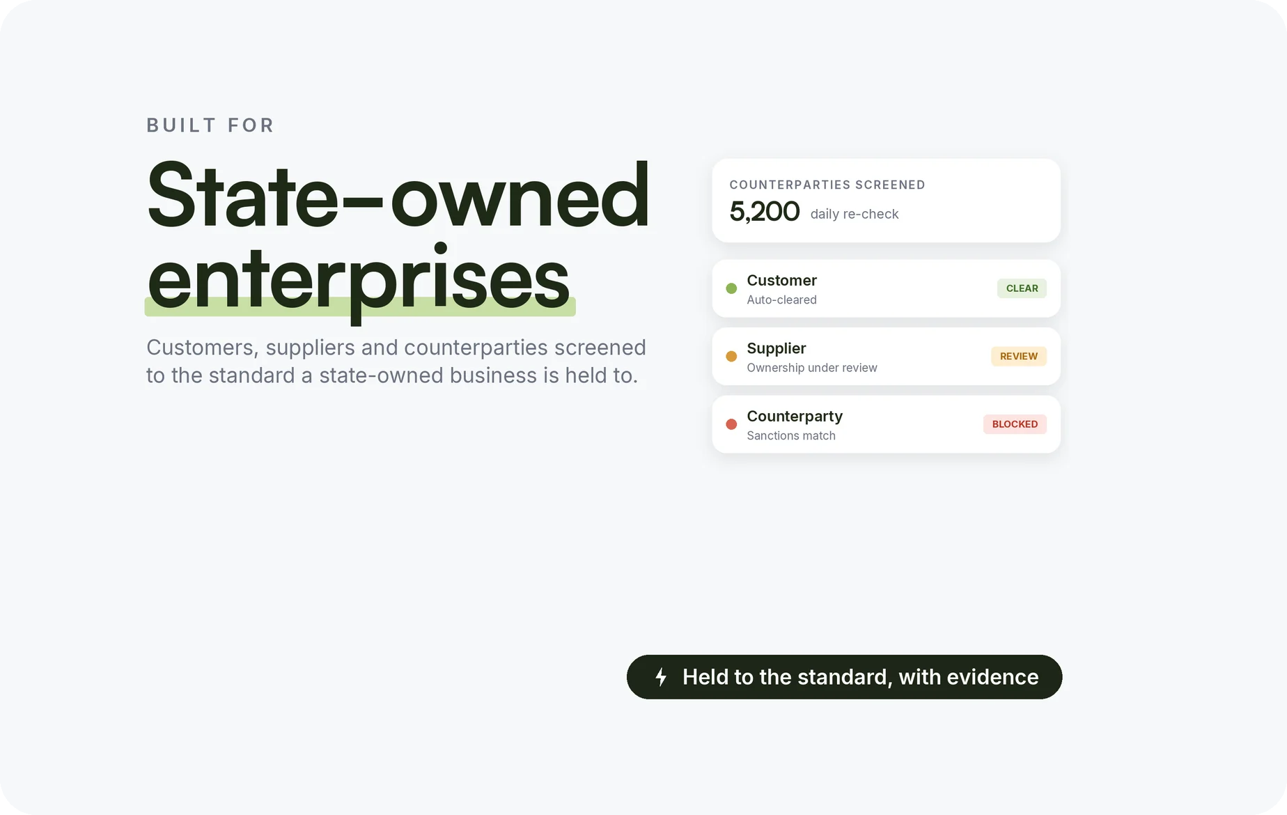 State-Owned Enterprises illustration