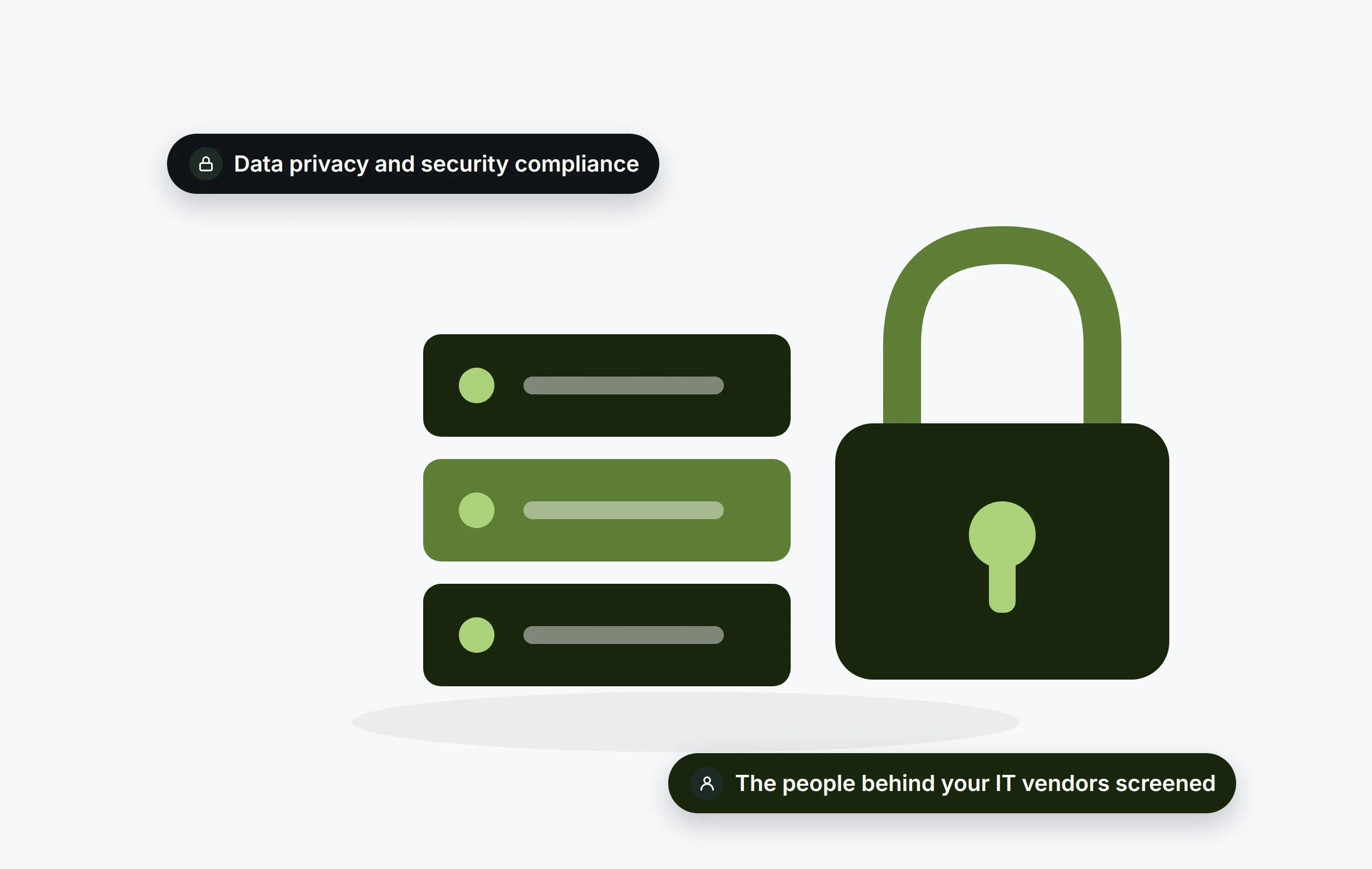Data privacy and security compliance in healthcare