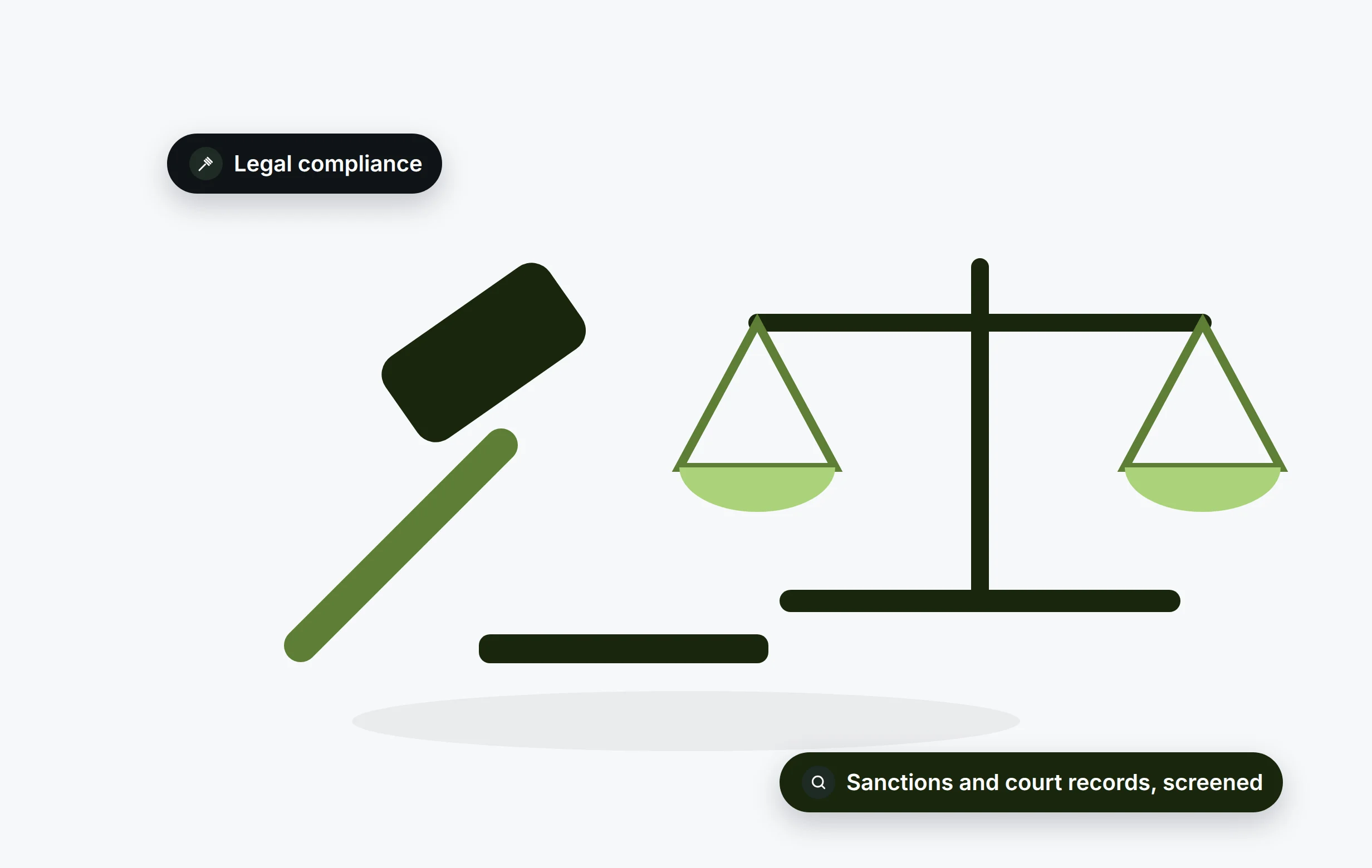 Legal compliance in healthcare