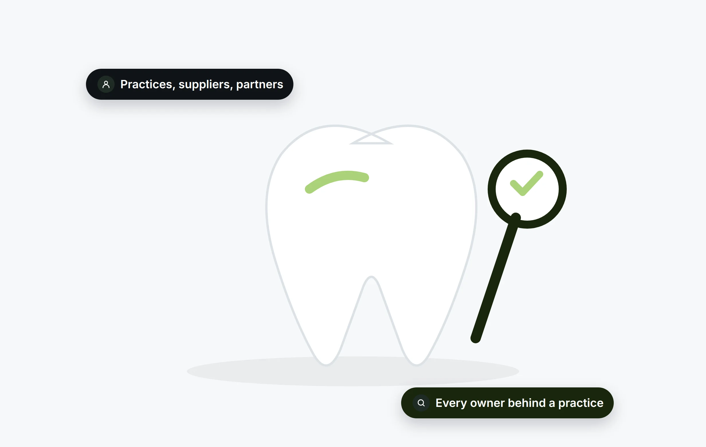 Dental
