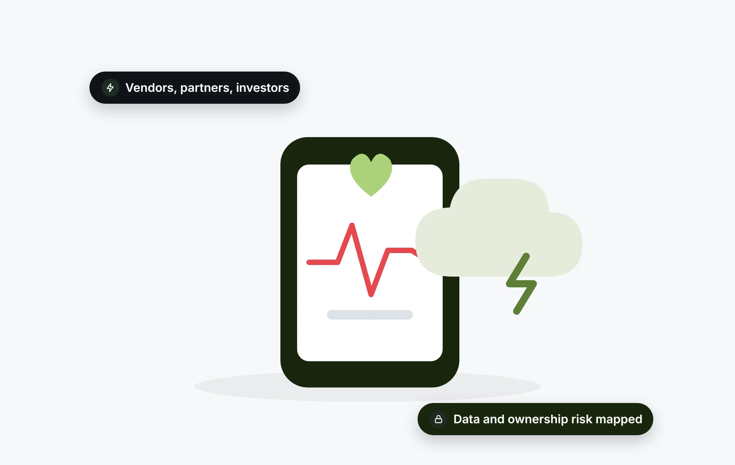 Digital health and health technology