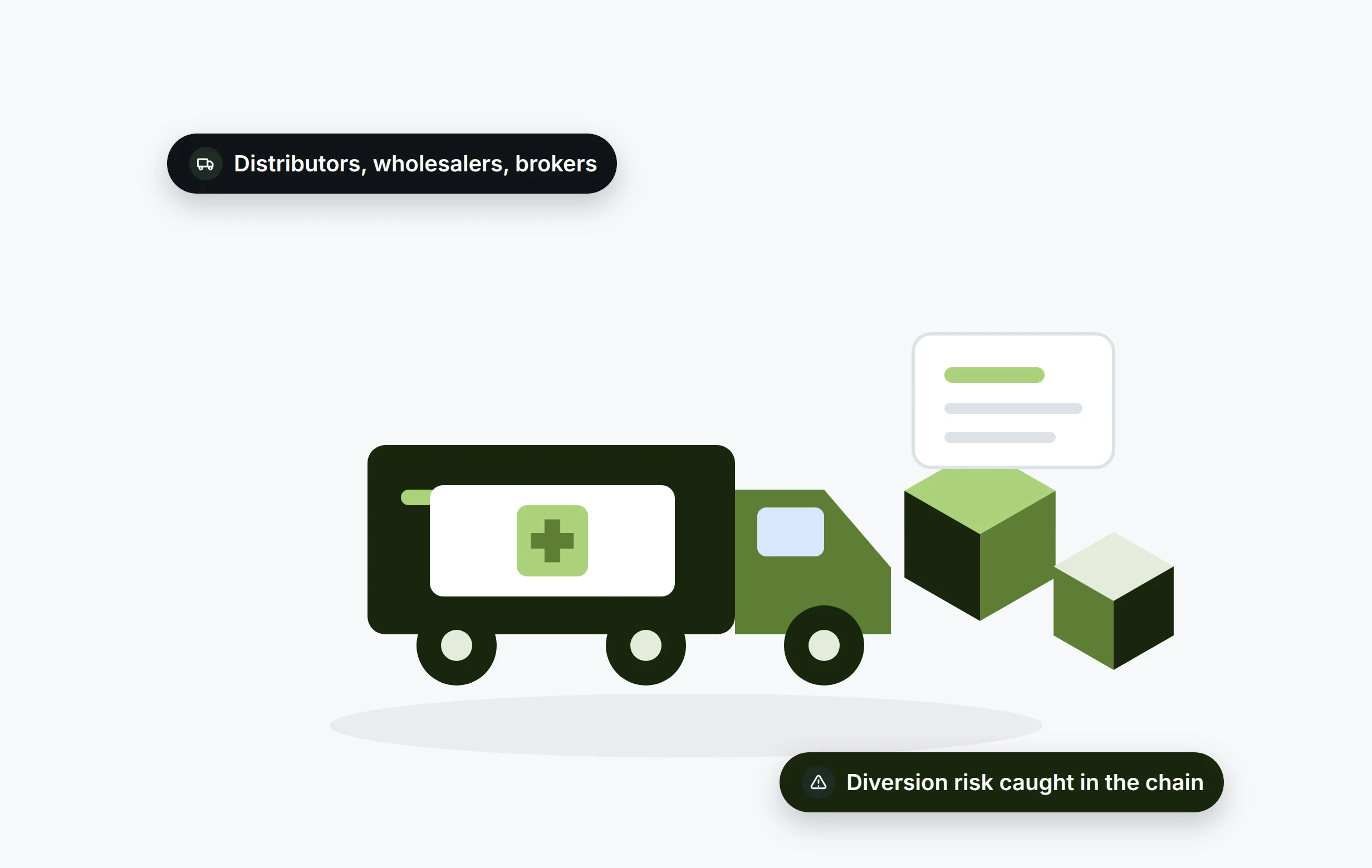 Medical distribution and supply
