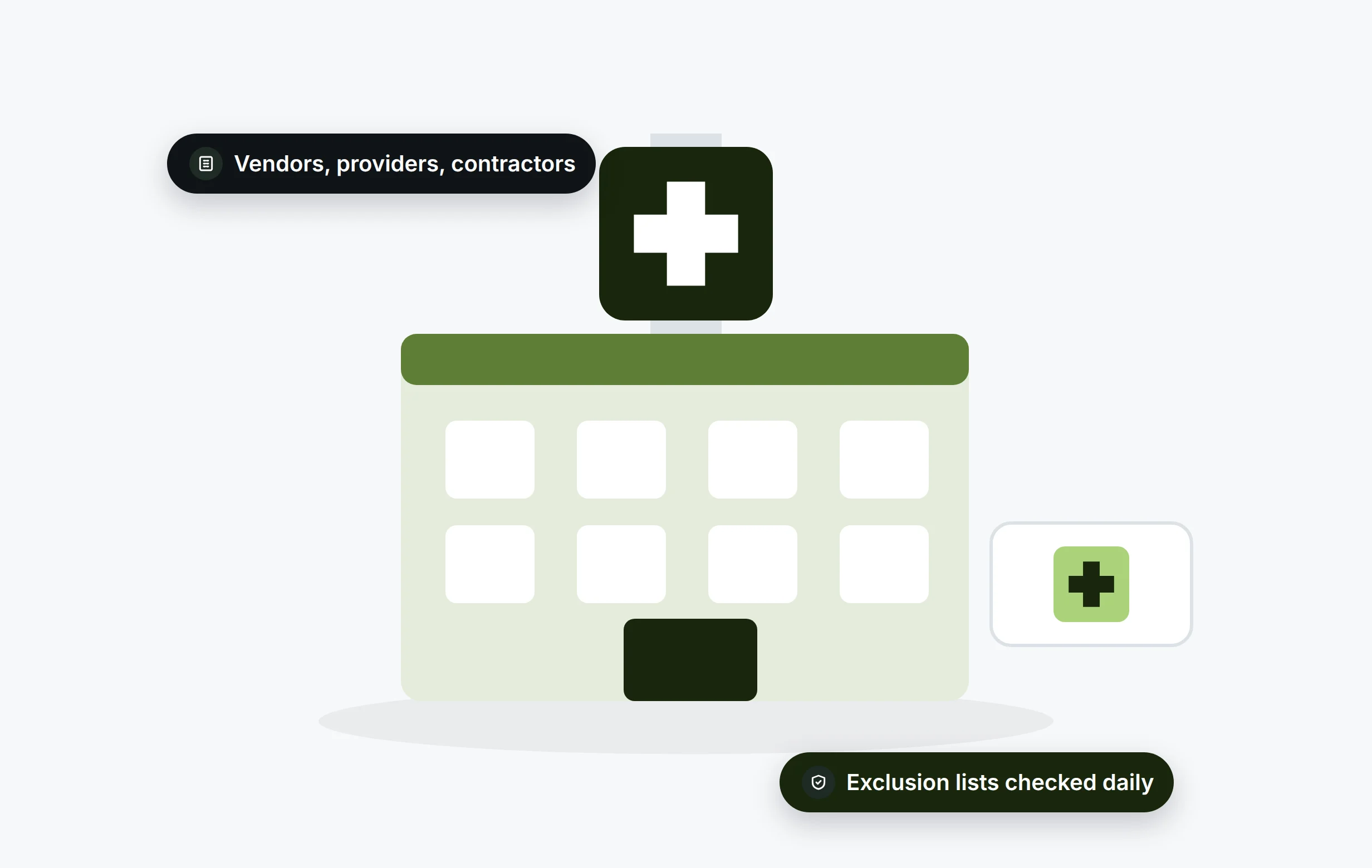 Hospitals and health systems