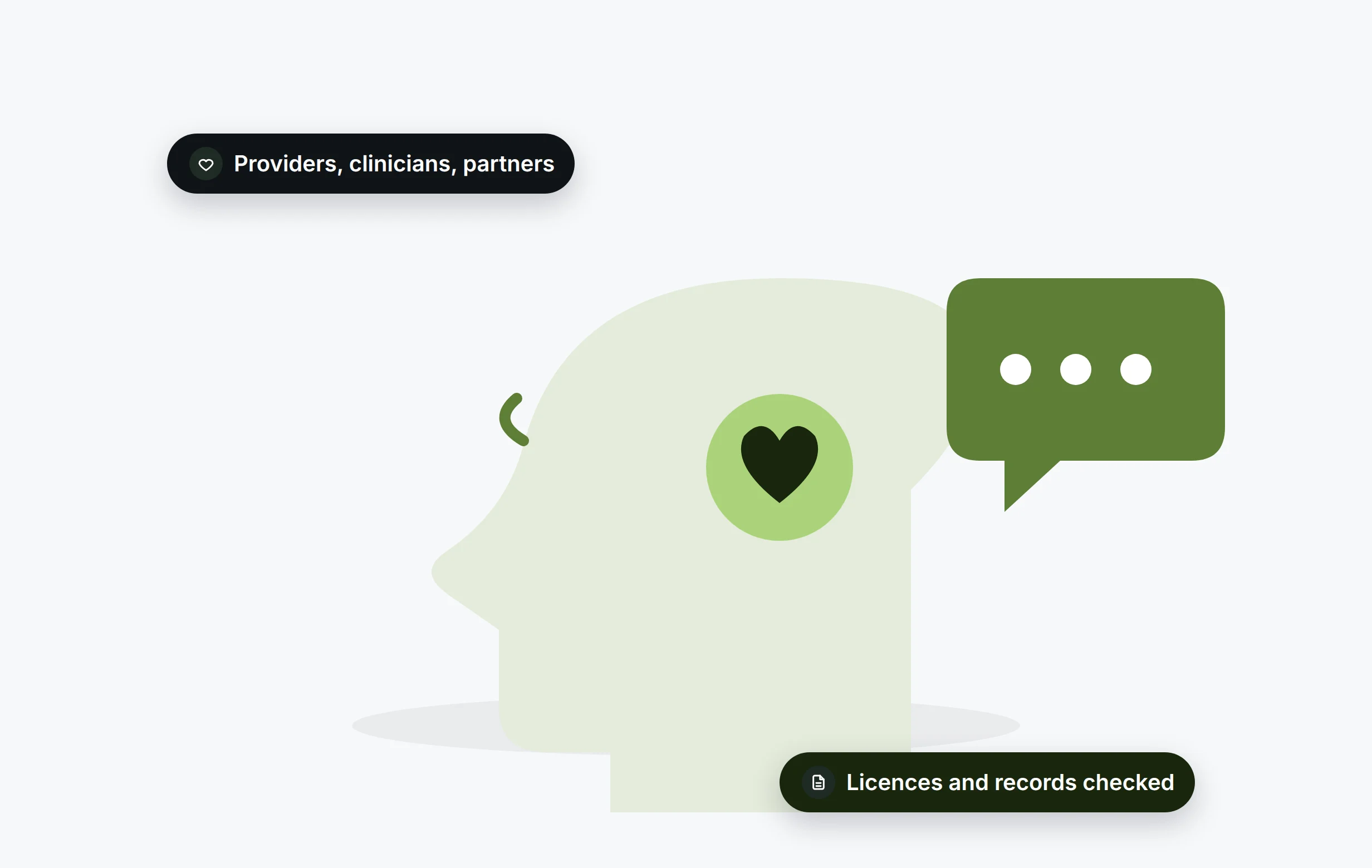 Mental and behavioral health