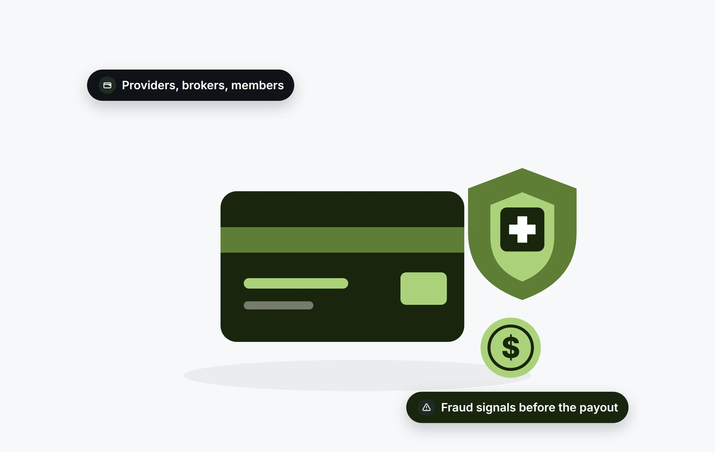 Health insurance and payers