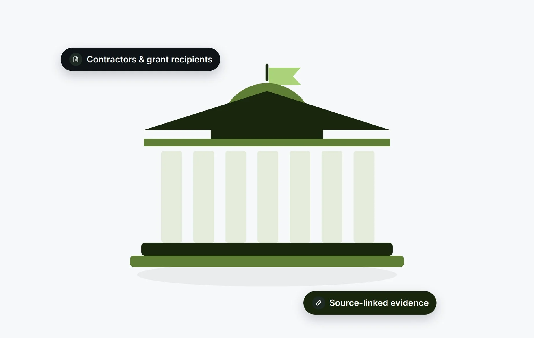 Government industry illustration