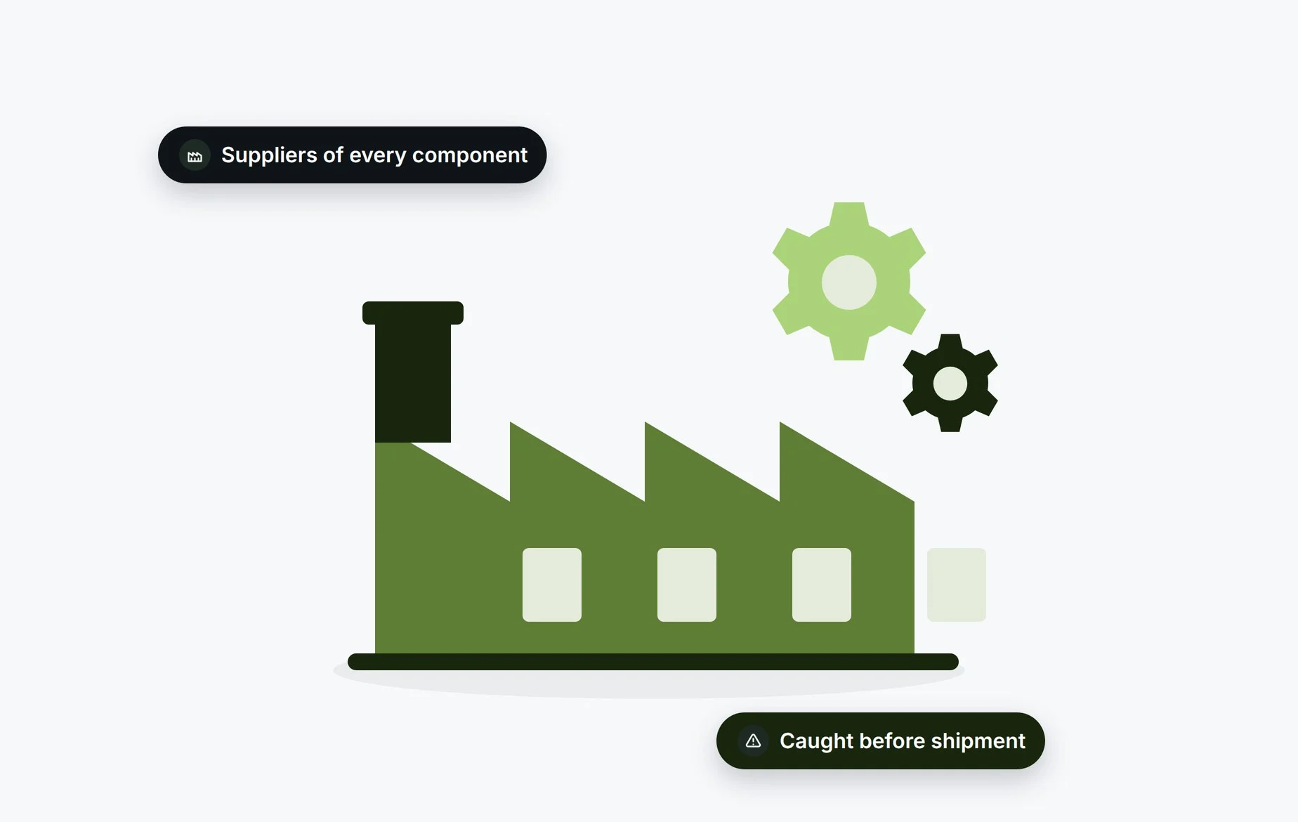 Manufacturing industry illustration