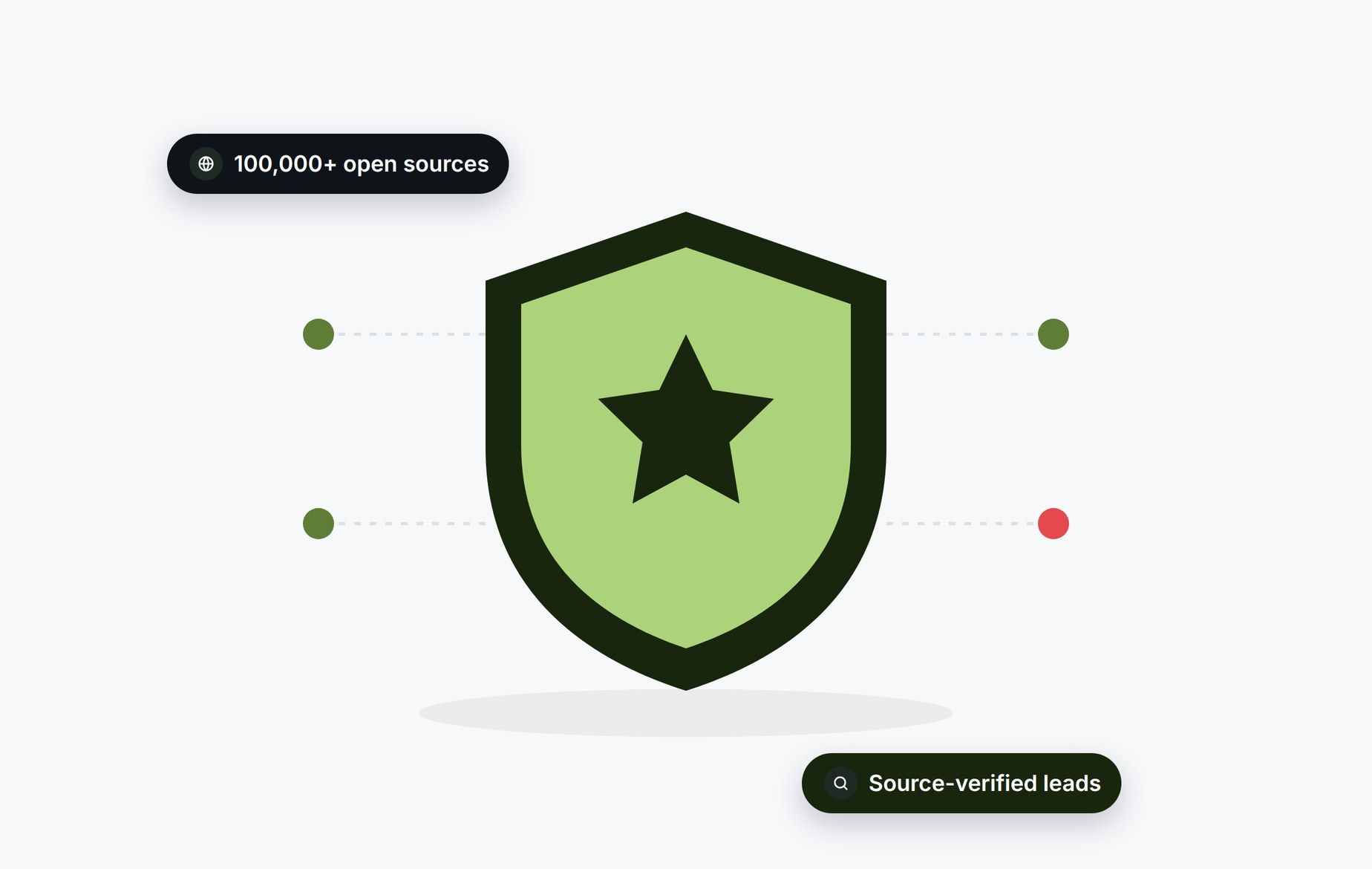 Law Enforcement — industry illustration: 100,000+ open sources, source-verified leads