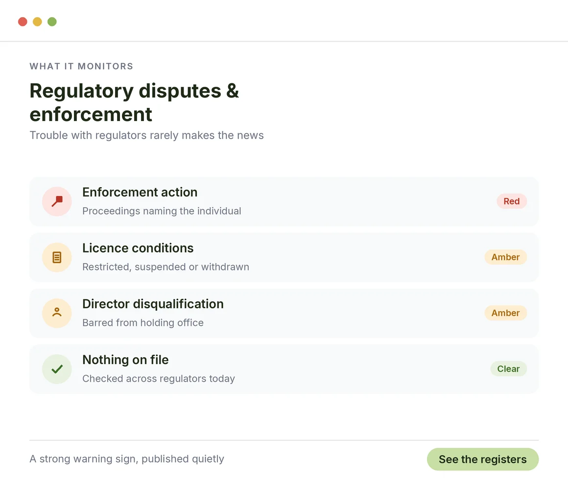 Regulatory Disputes and Enforcement