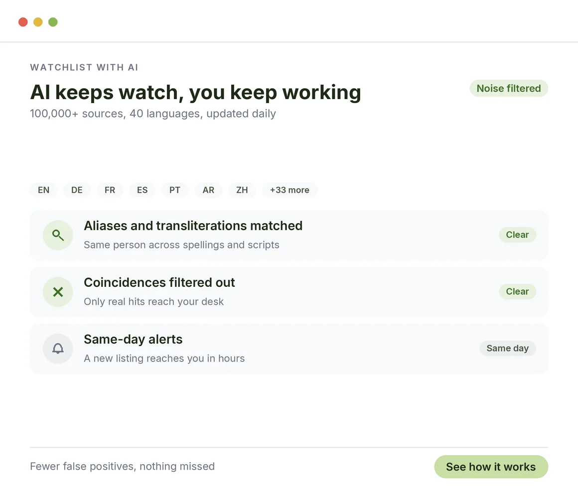 Individuals Watchlist with AI makes it better