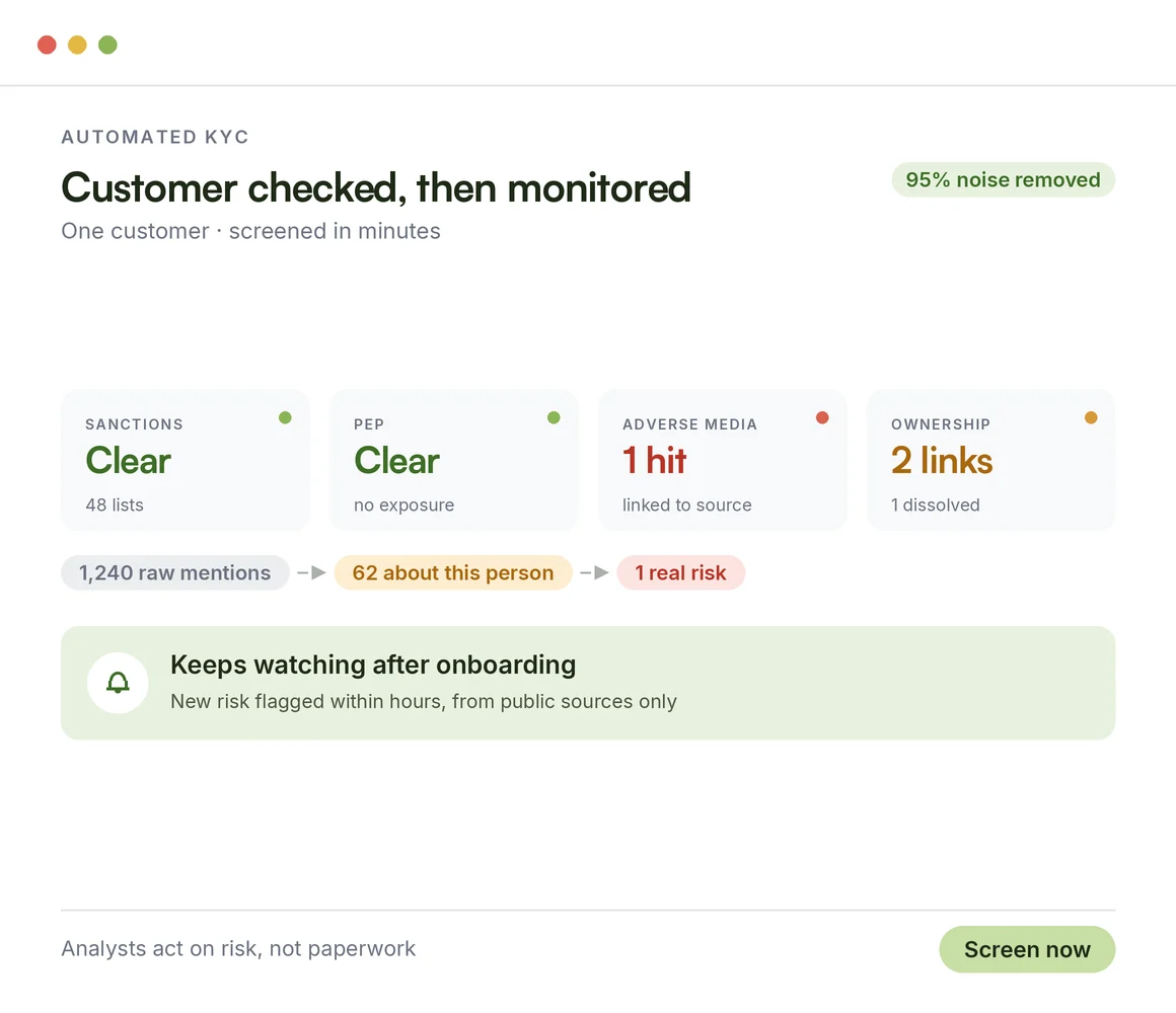 KYC with AI makes it better