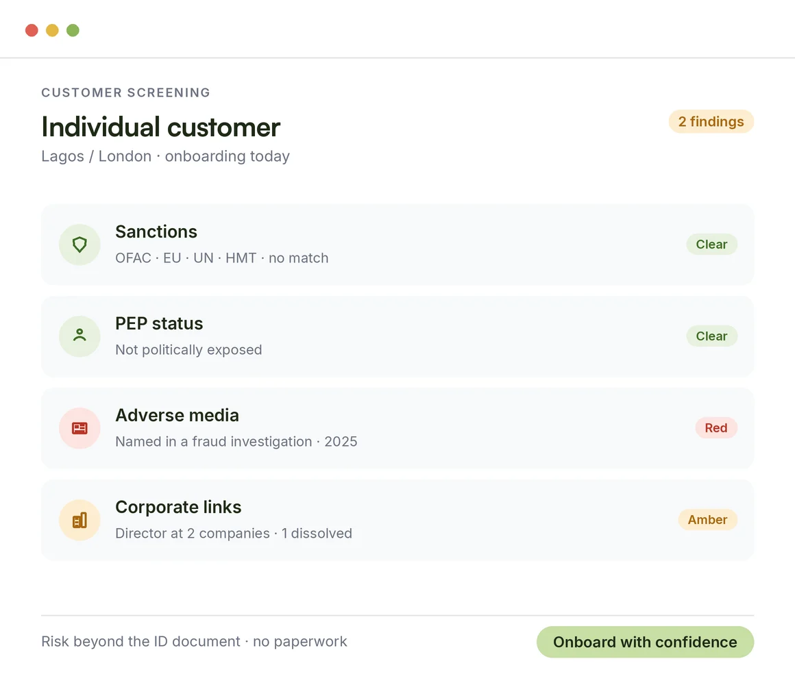 What is KYC (Know Your Customer)?