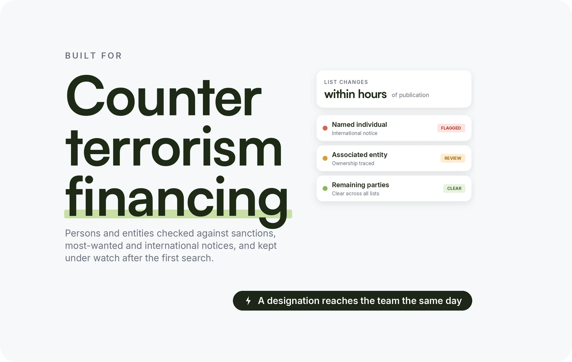 Beady for counter-terrorism financing teams
