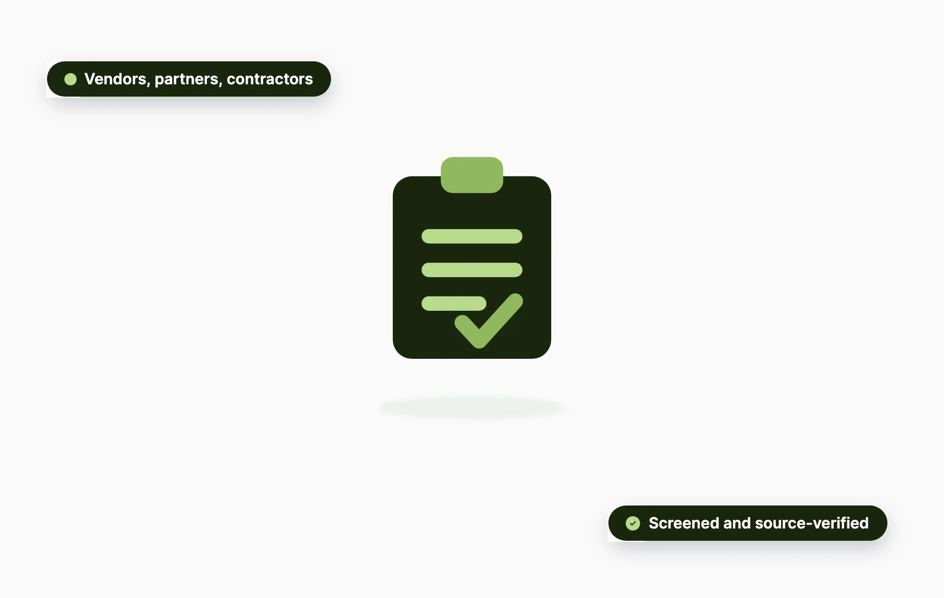 Agency due diligence on vendors and contractors with Beady