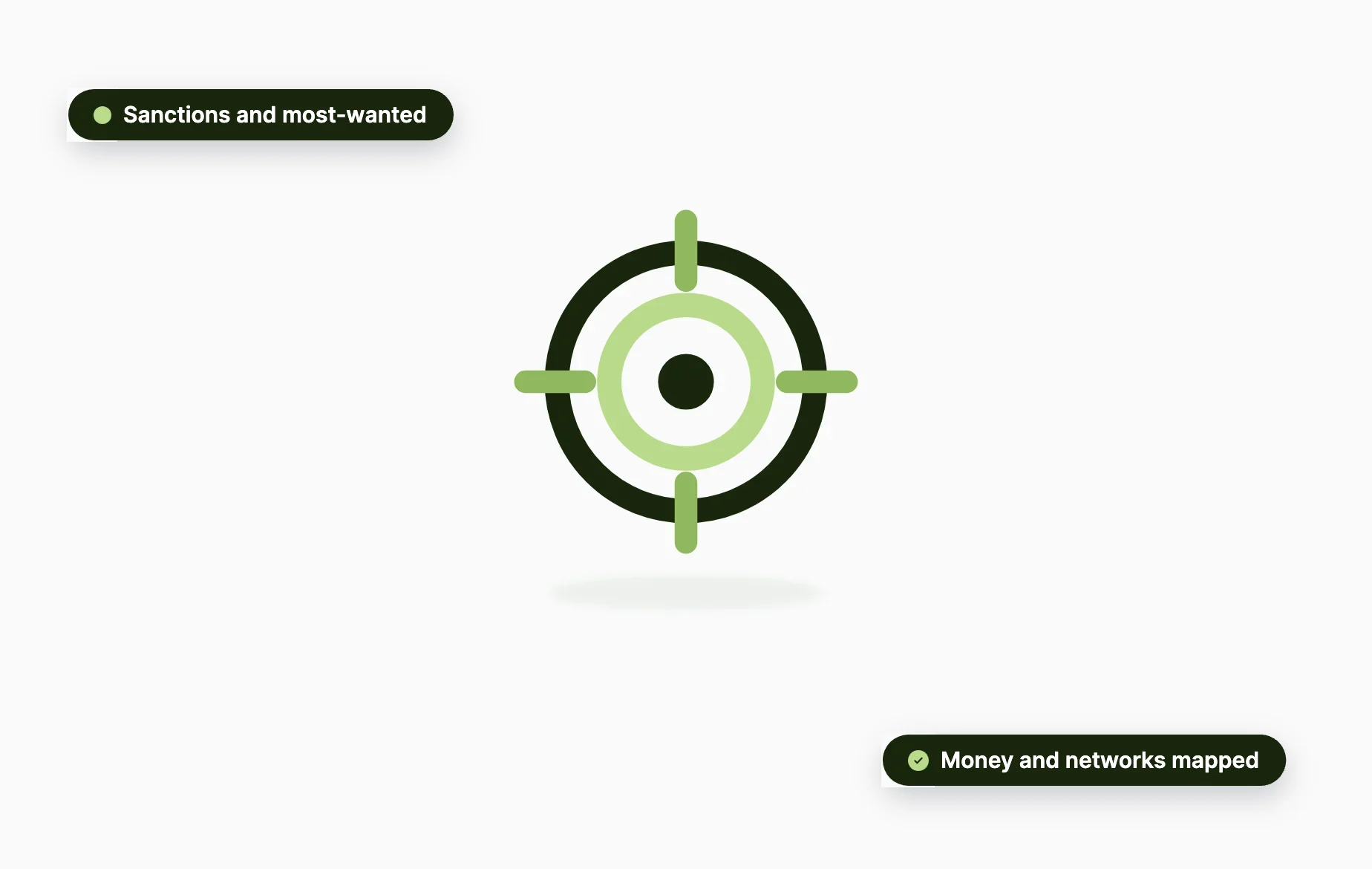 Counter-terrorism financing investigations with Beady