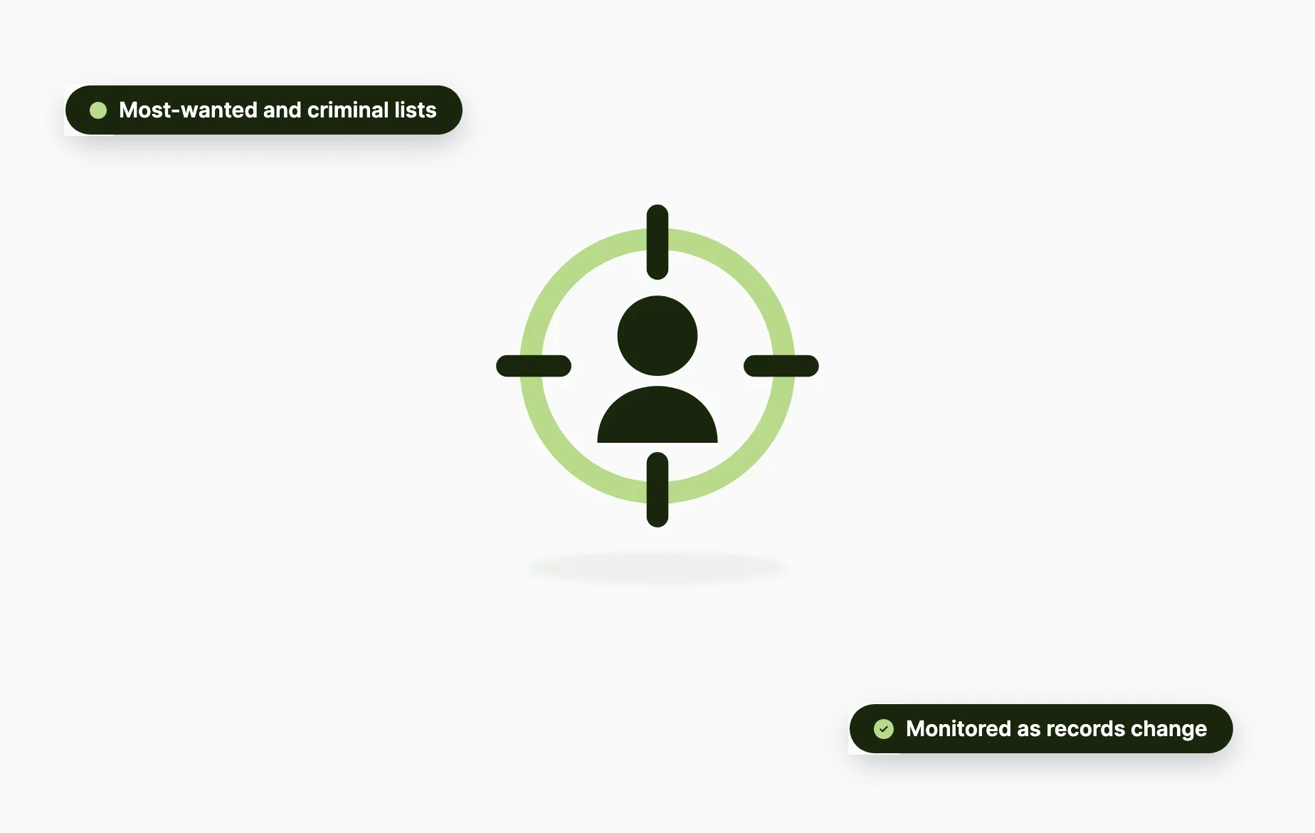 Fugitive and person-of-interest tracking with Beady