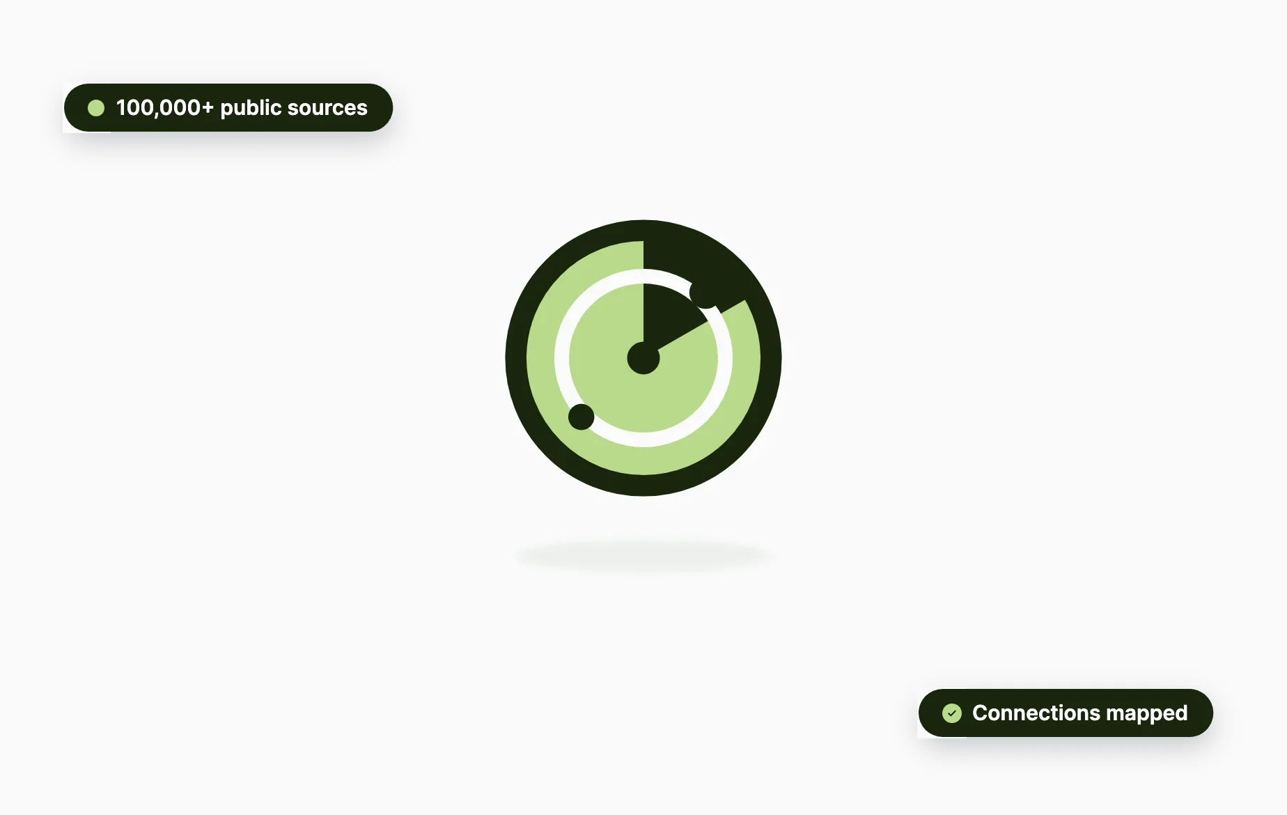 Open-source intelligence gathering with Beady