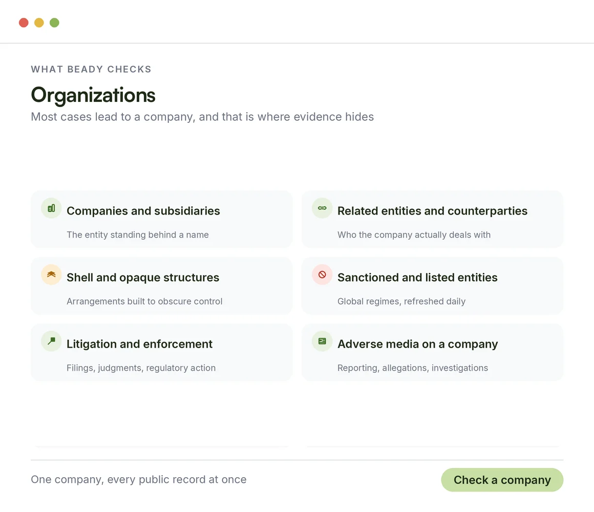 What Beady checks on organizations: sanctions, litigation, shell structures and adverse media