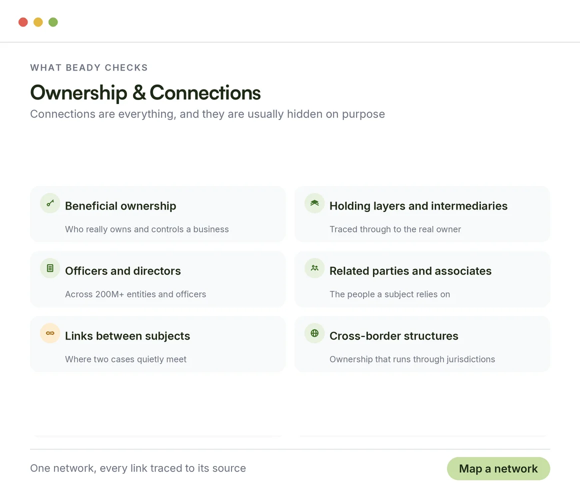 Beneficial ownership and connection mapping across 200M+ entities and officers