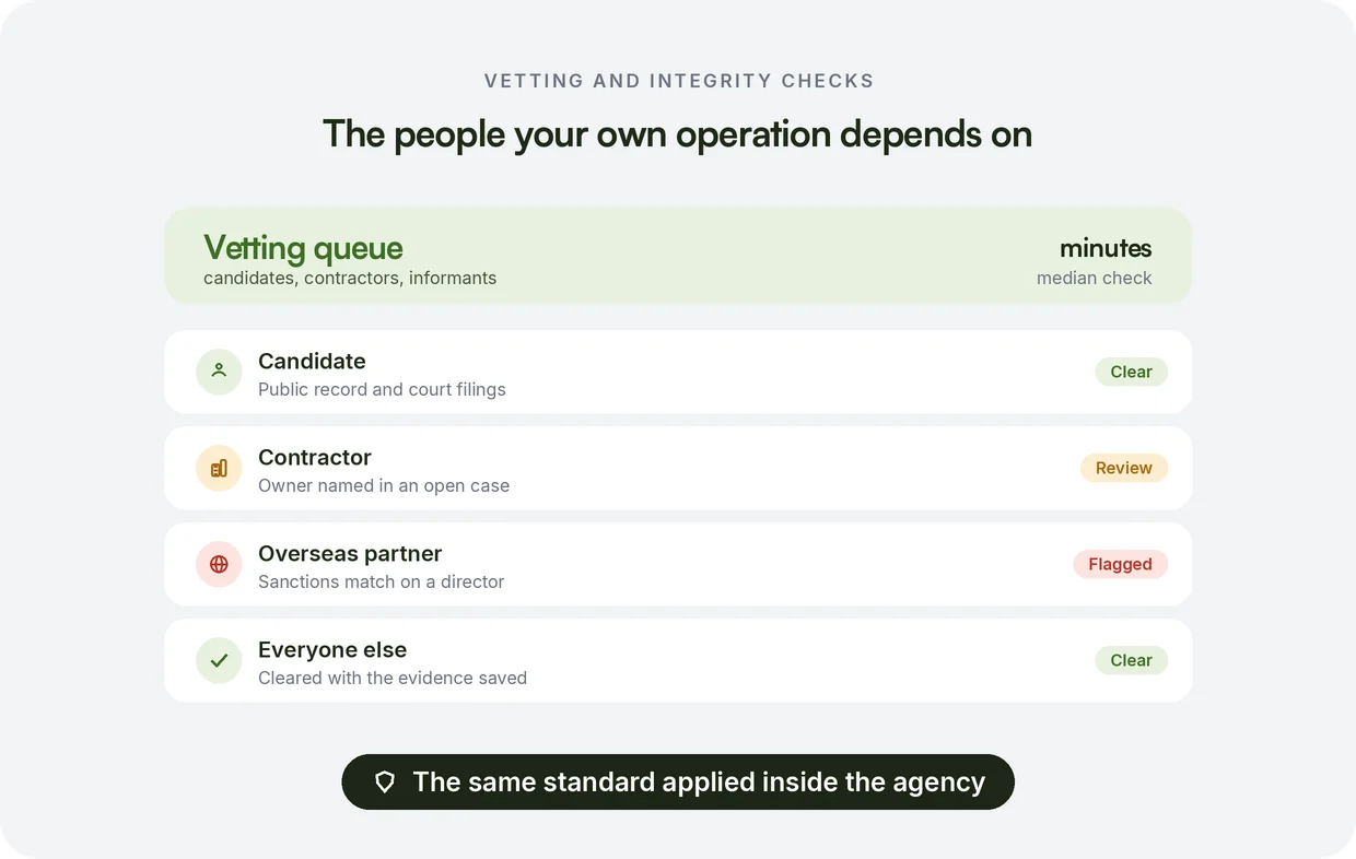 Vetting and background-check workflow for agency roles and clearances