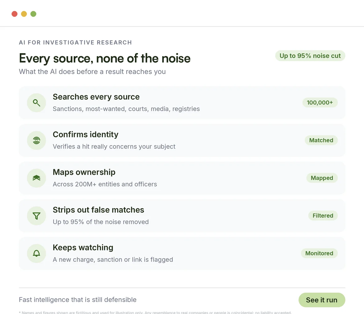 How AI covers every source and removes up to 95% of false matches for investigators