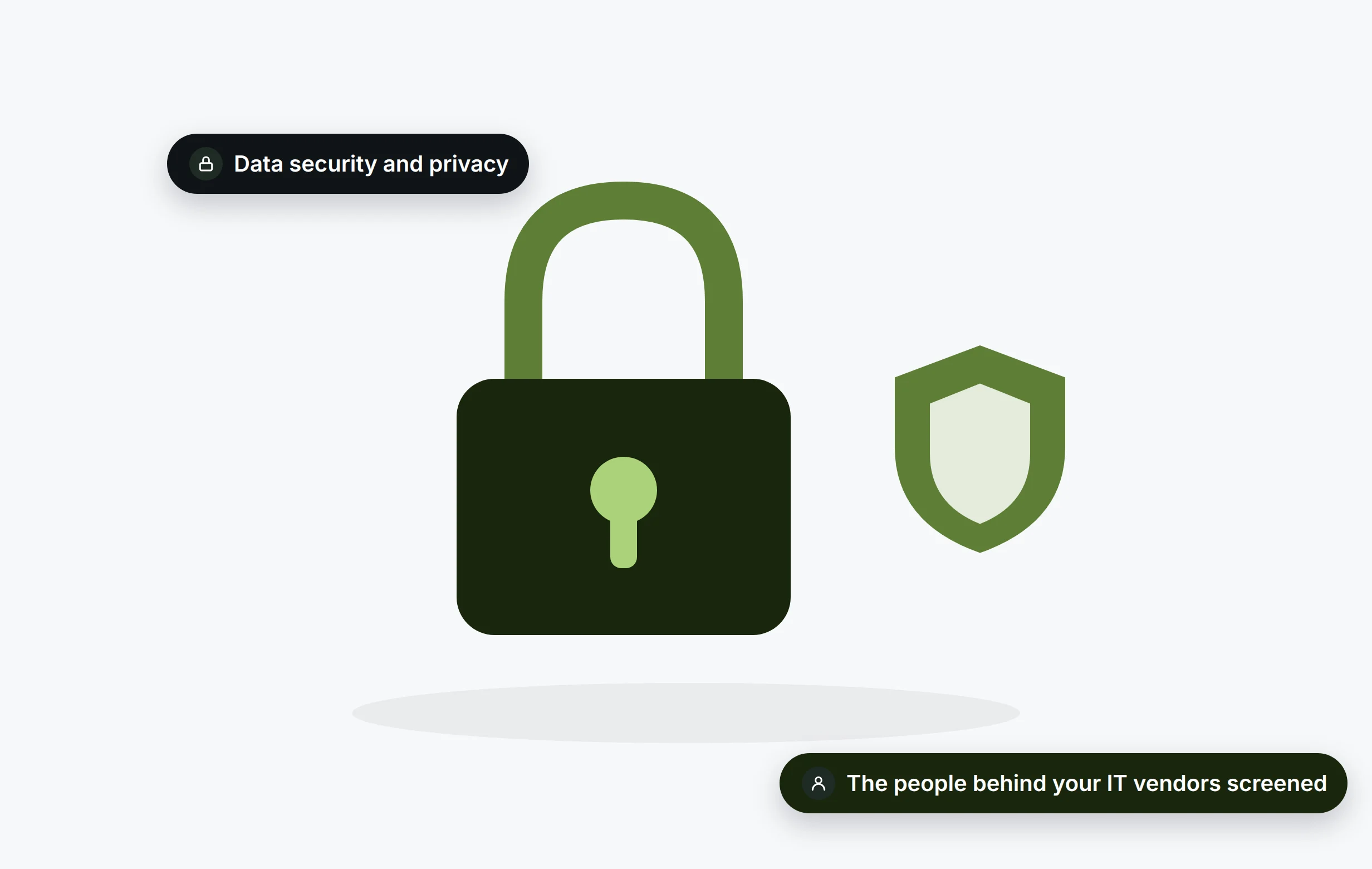 Data Security and Privacy