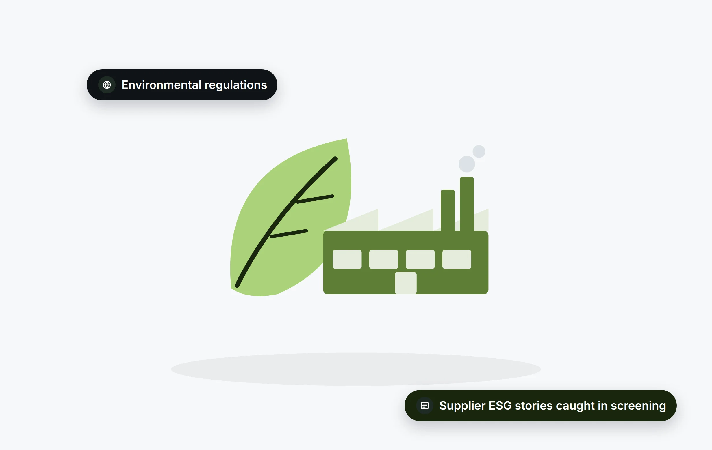 Environmental Regulations