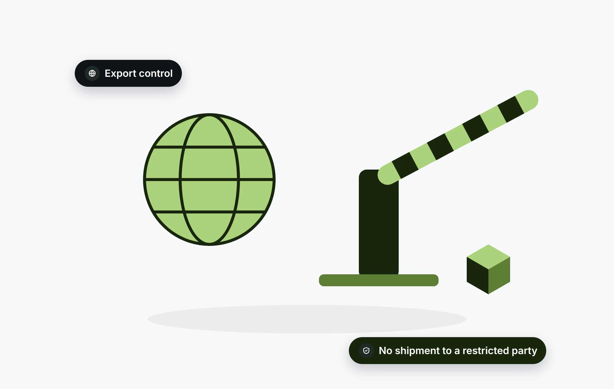 Export Control