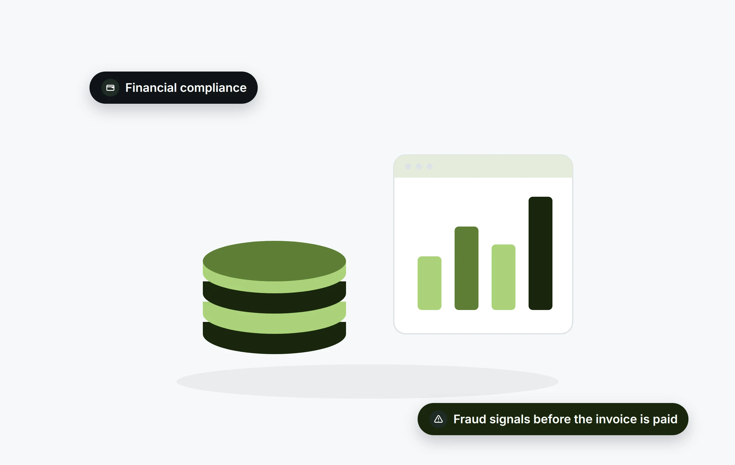 Financial Compliance