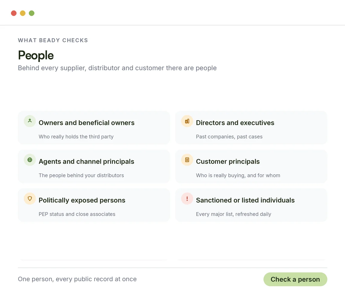 People
