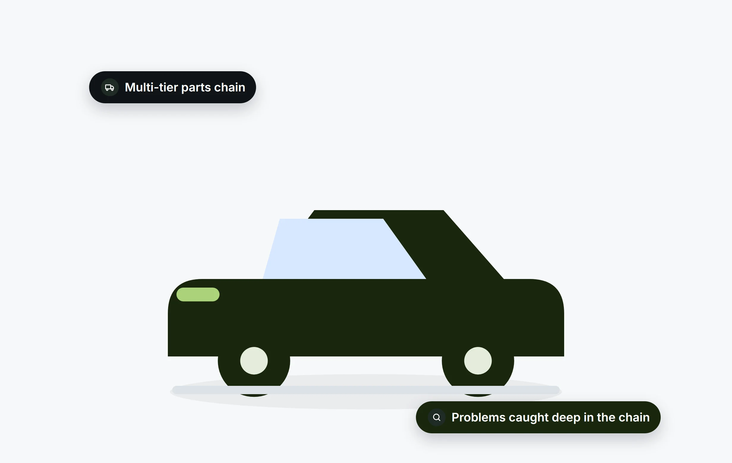 Automotive illustration