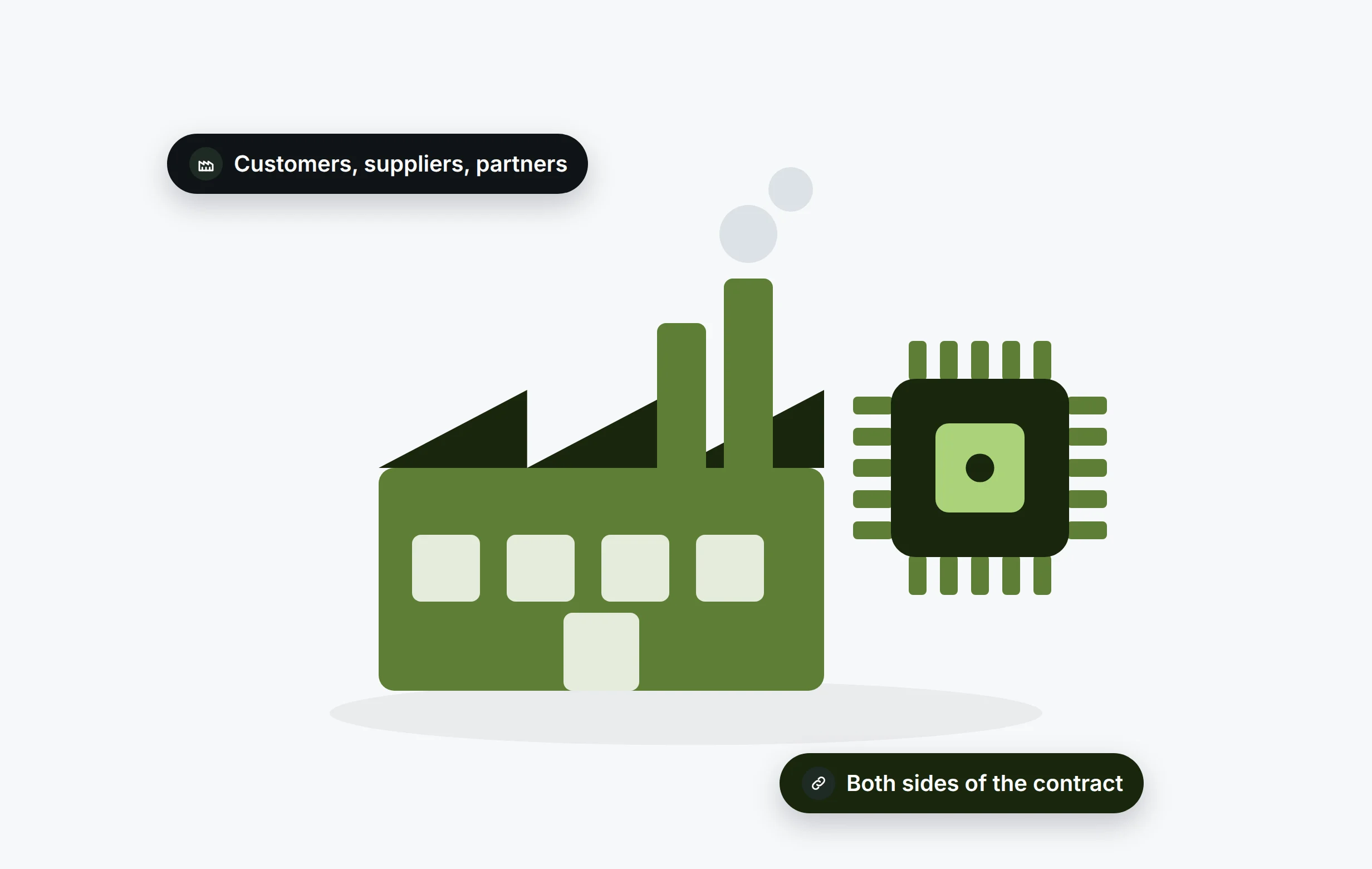 Contract Manufacturing and EMS illustration