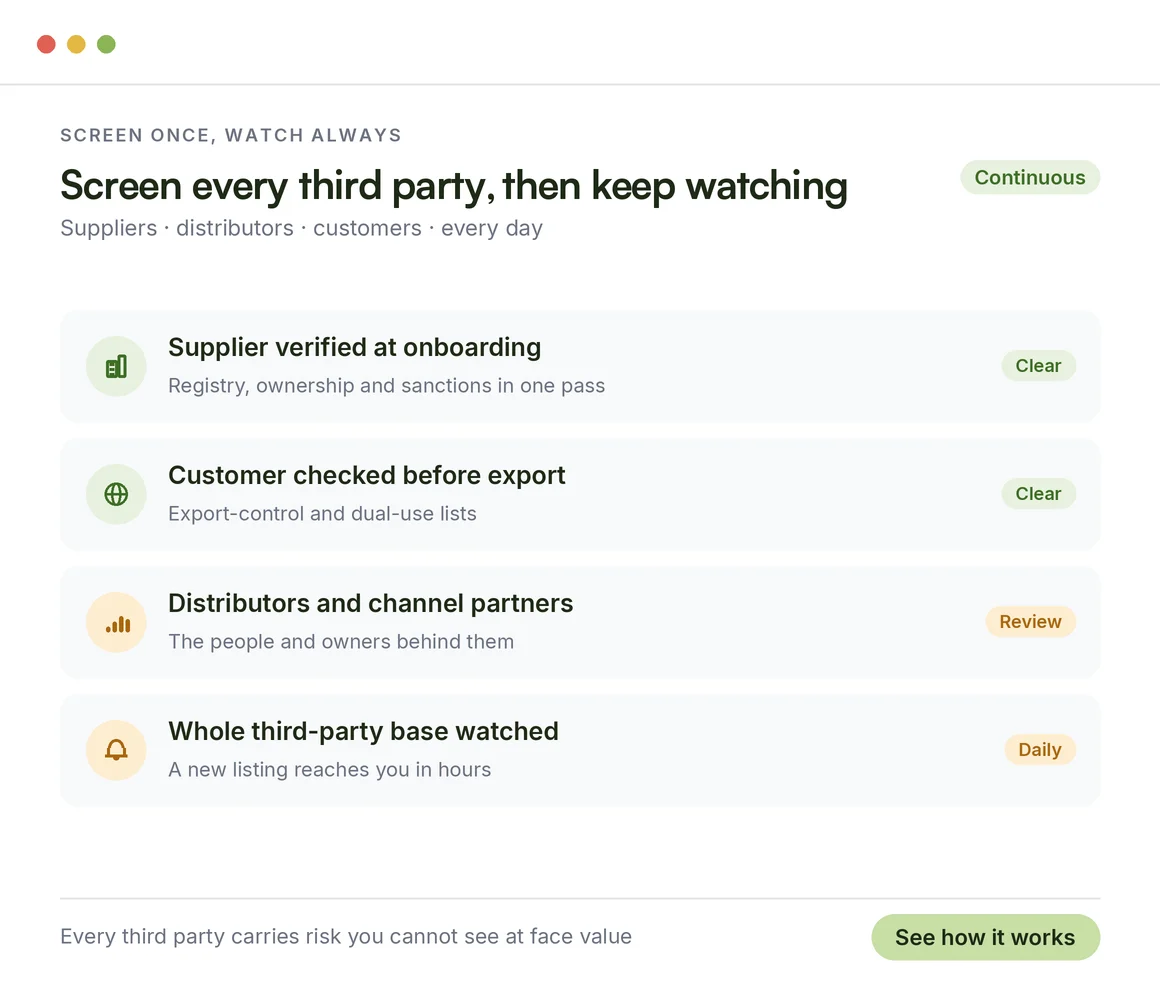 How manufacturers can strengthen their third-party screening and monitoring