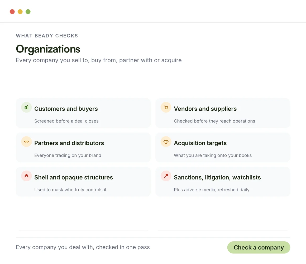 What Beady checks: organizations you sell to, buy from, partner with or acquire
