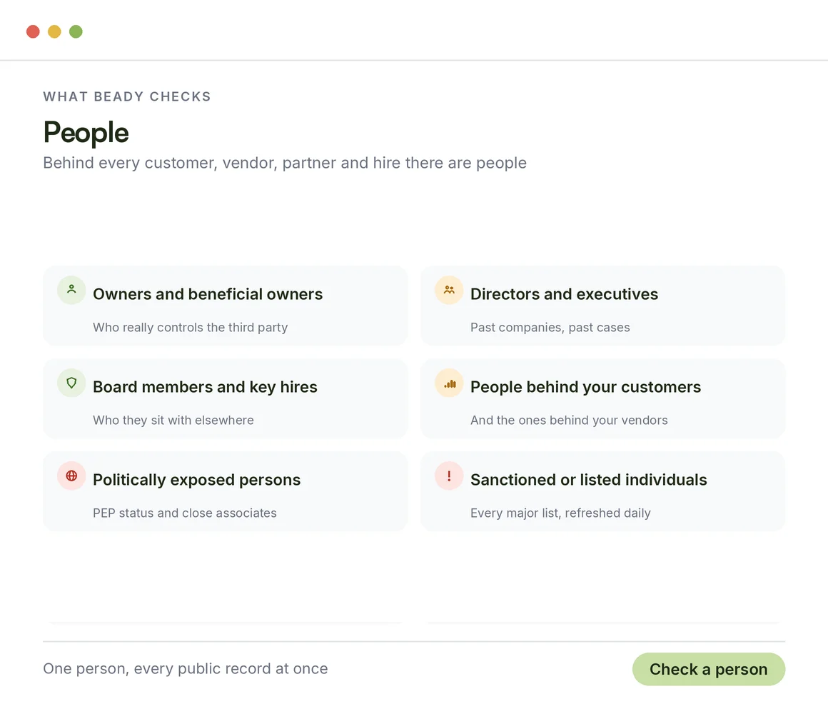 What Beady checks: people behind every customer, vendor, partner and hire
