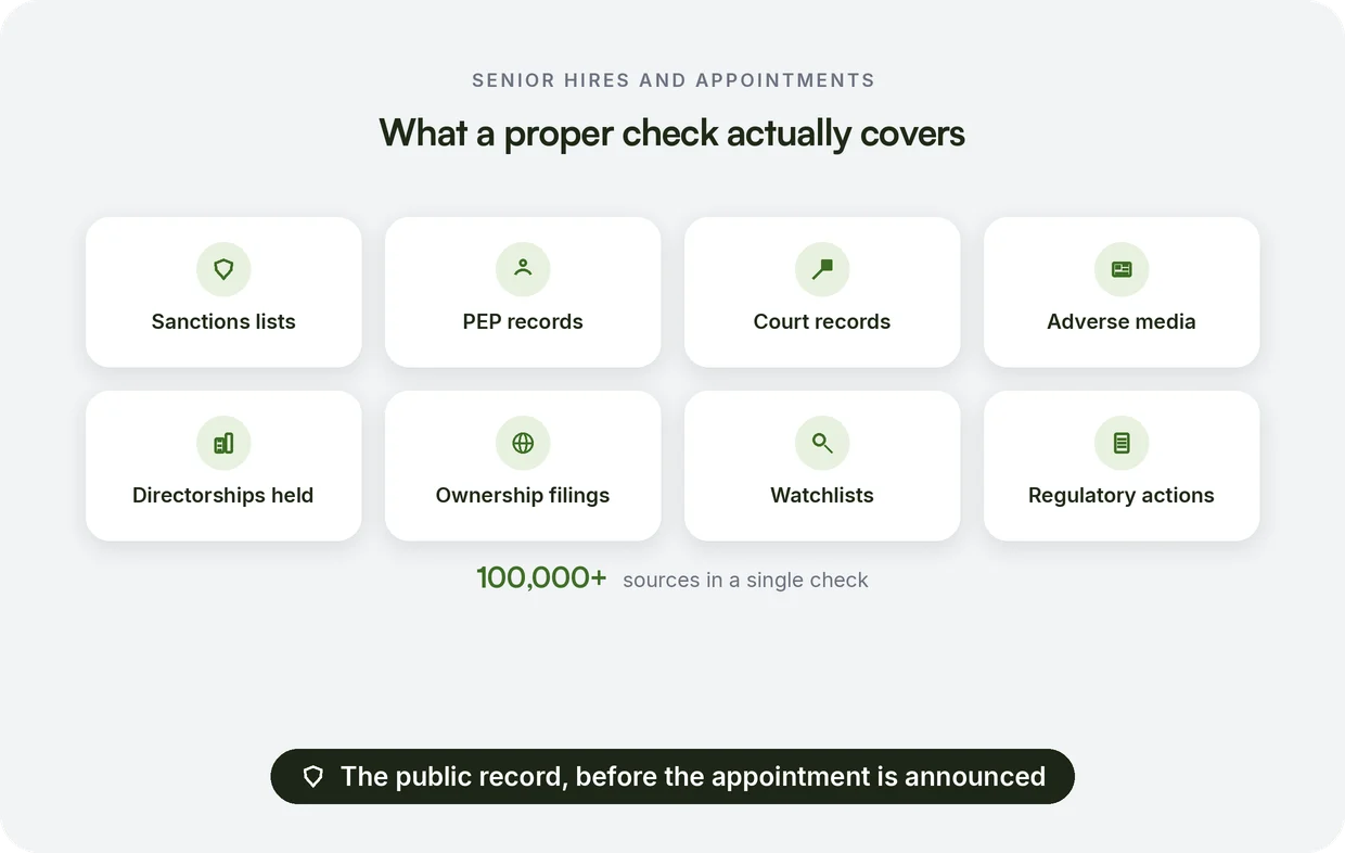 Senior hires and appointments: what a proper check actually covers