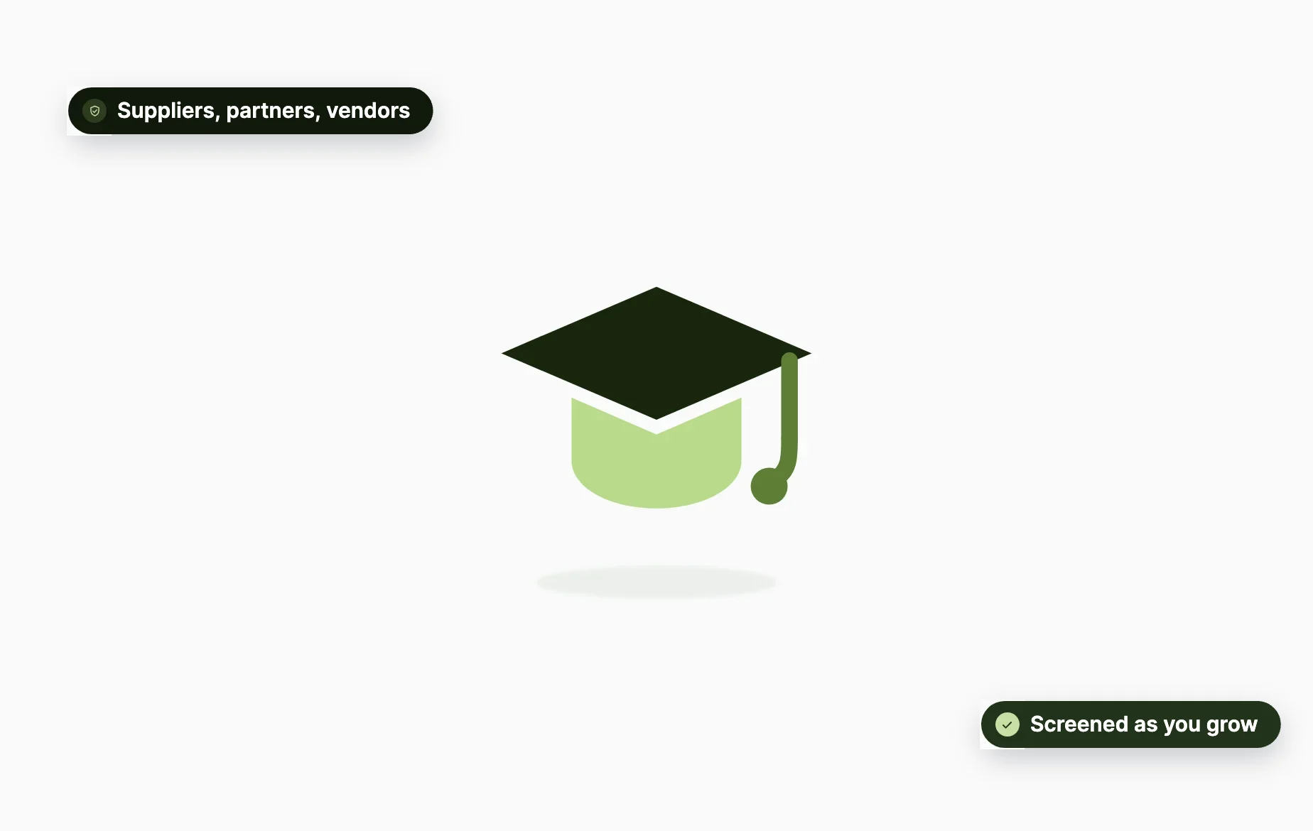 Education in mid-size companies: suppliers, partners, vendors, screened as you grow