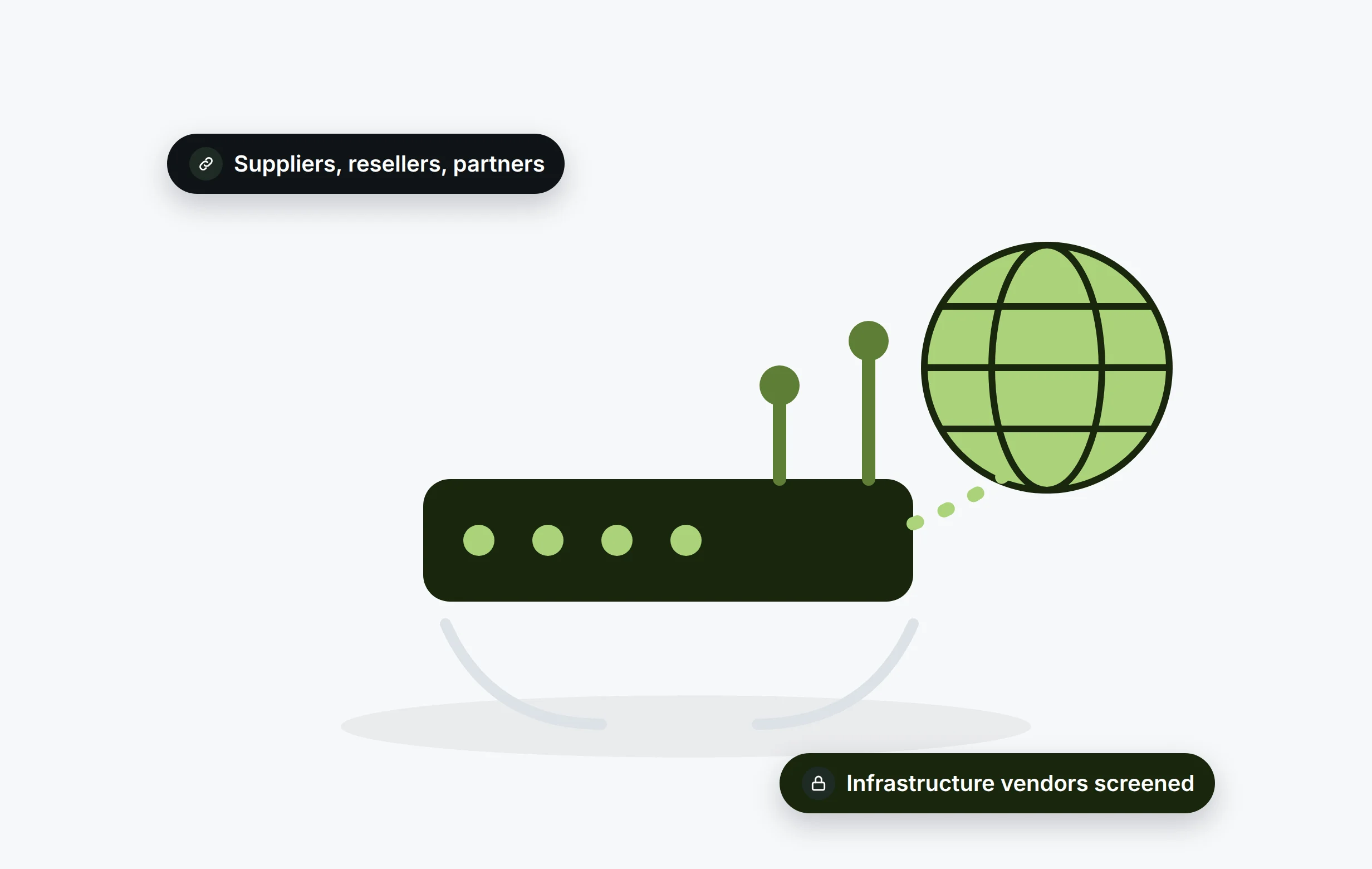 Internet service providers and connectivity