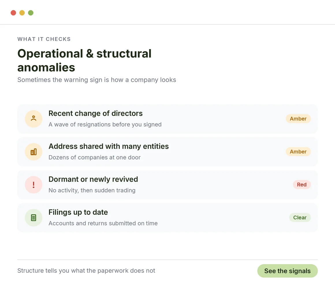 Operational and Structural Anomalies