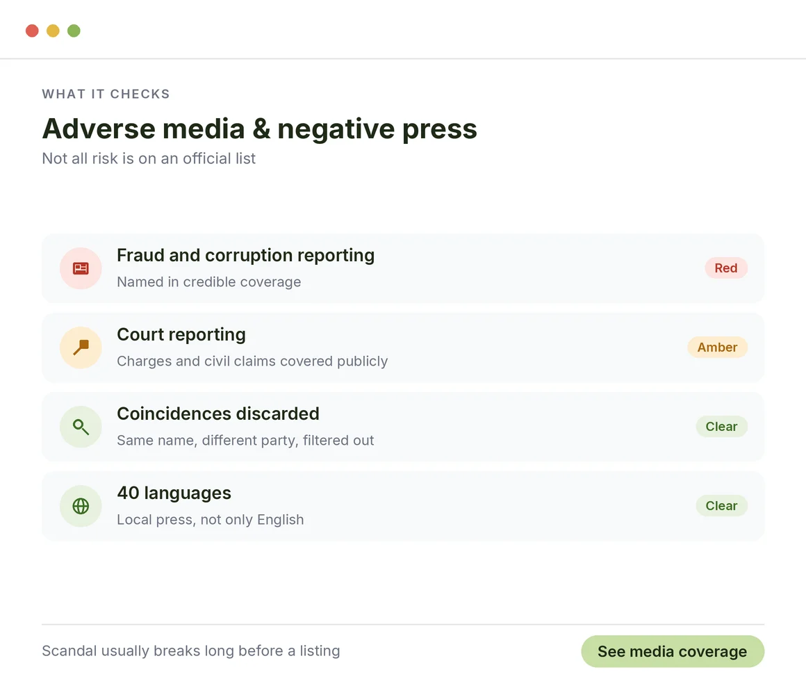 Adverse Media and Negative Press