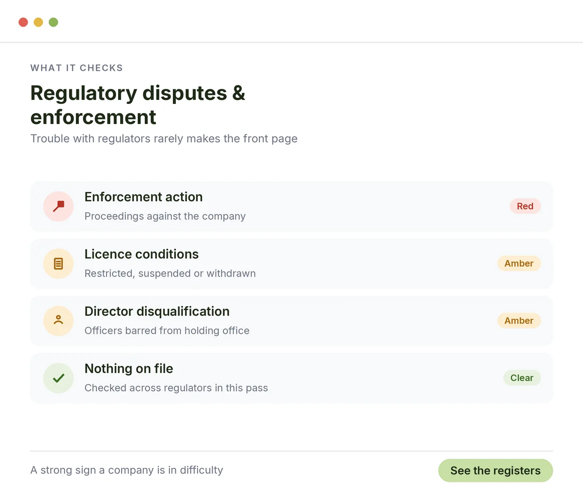 Regulatory Disputes and Enforcement