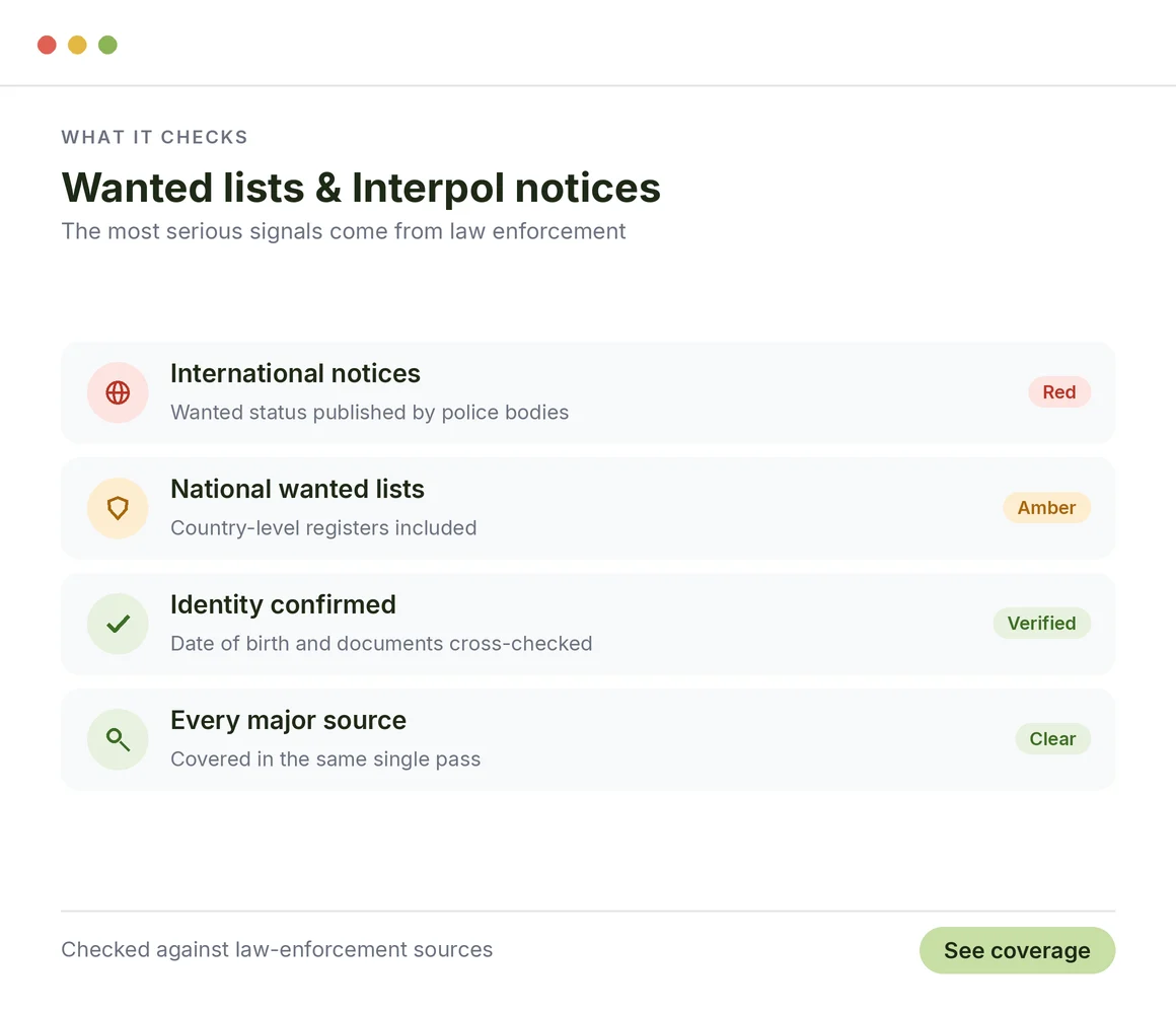 Wanted Lists and Interpol Notices