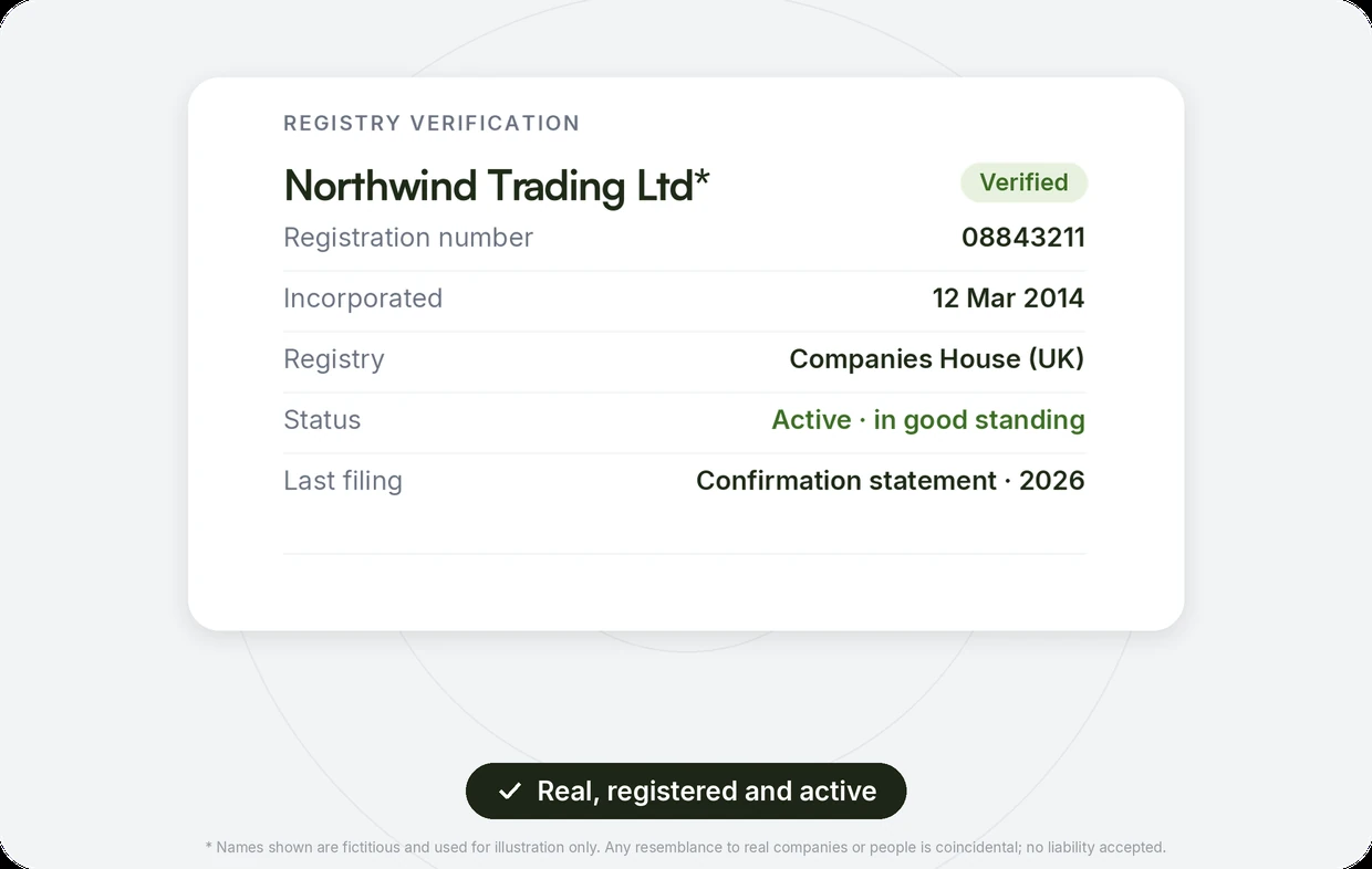 Registry Verification and Active Status